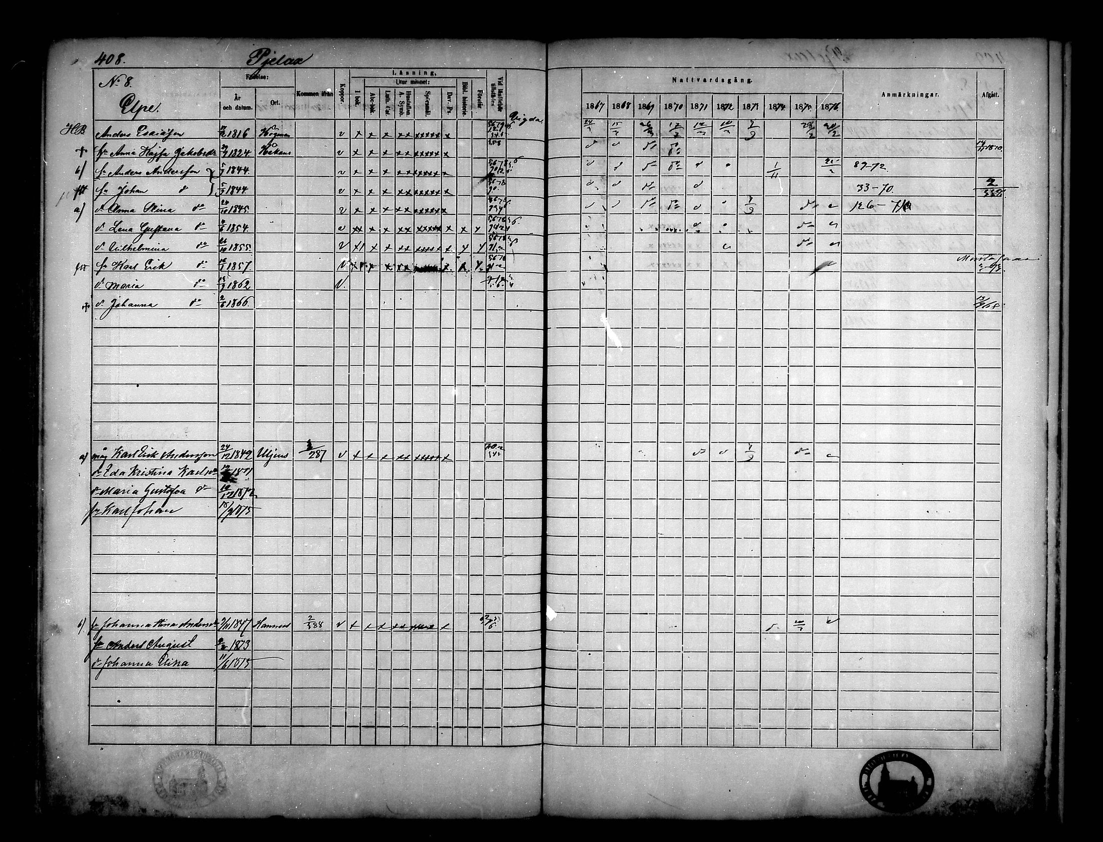 [ ../kirjat/Kirkonkirjat/narpio/rippikirja_1867-1876_mko16-31/kuvat/375.jpg ]
