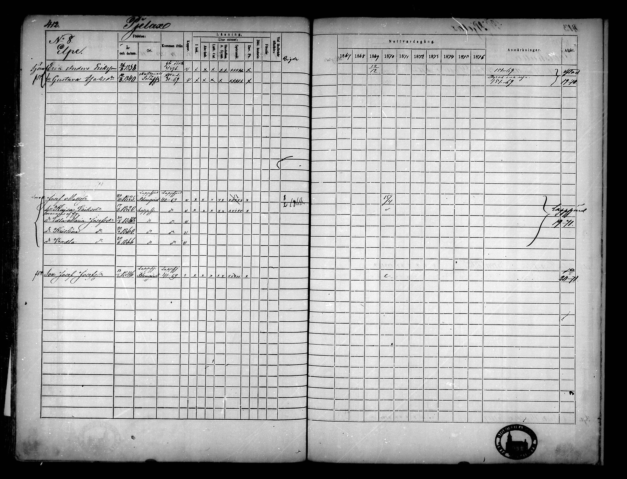 [ ../kirjat/Kirkonkirjat/narpio/rippikirja_1867-1876_mko16-31/kuvat/379.jpg ]