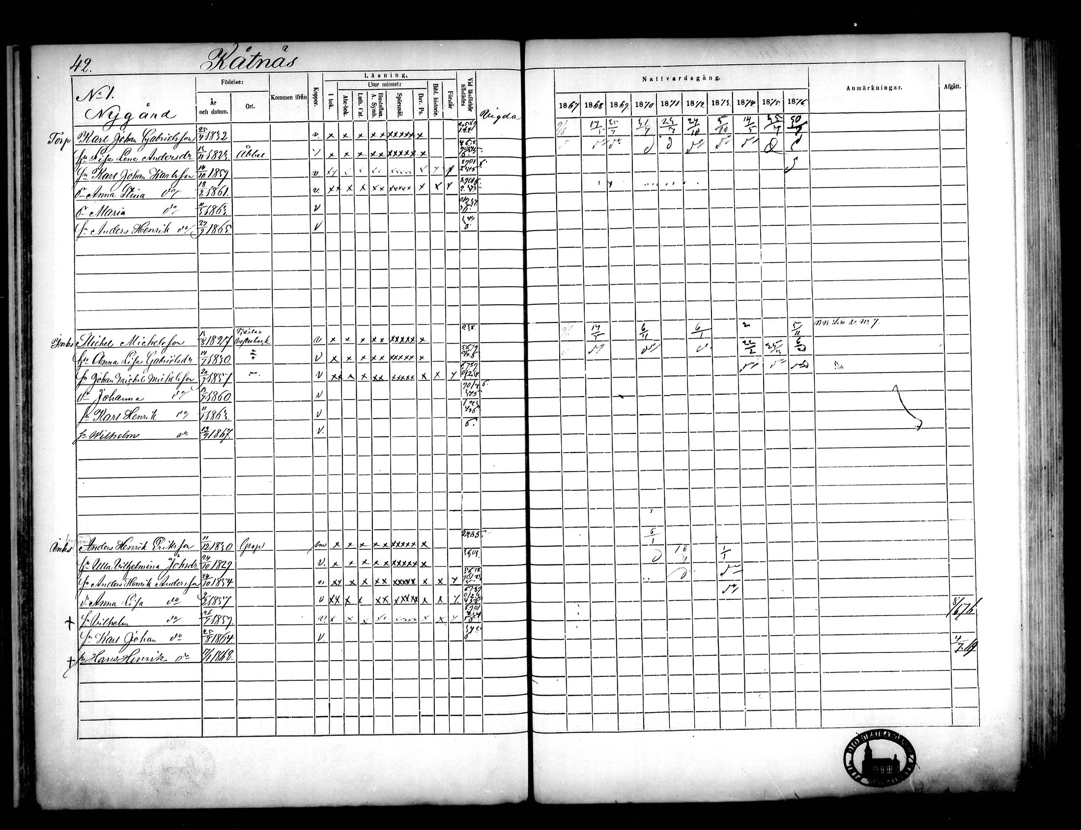 [ ../kirjat/Kirkonkirjat/narpio/rippikirja_1867-1876_mko16-31/kuvat/38.jpg ]