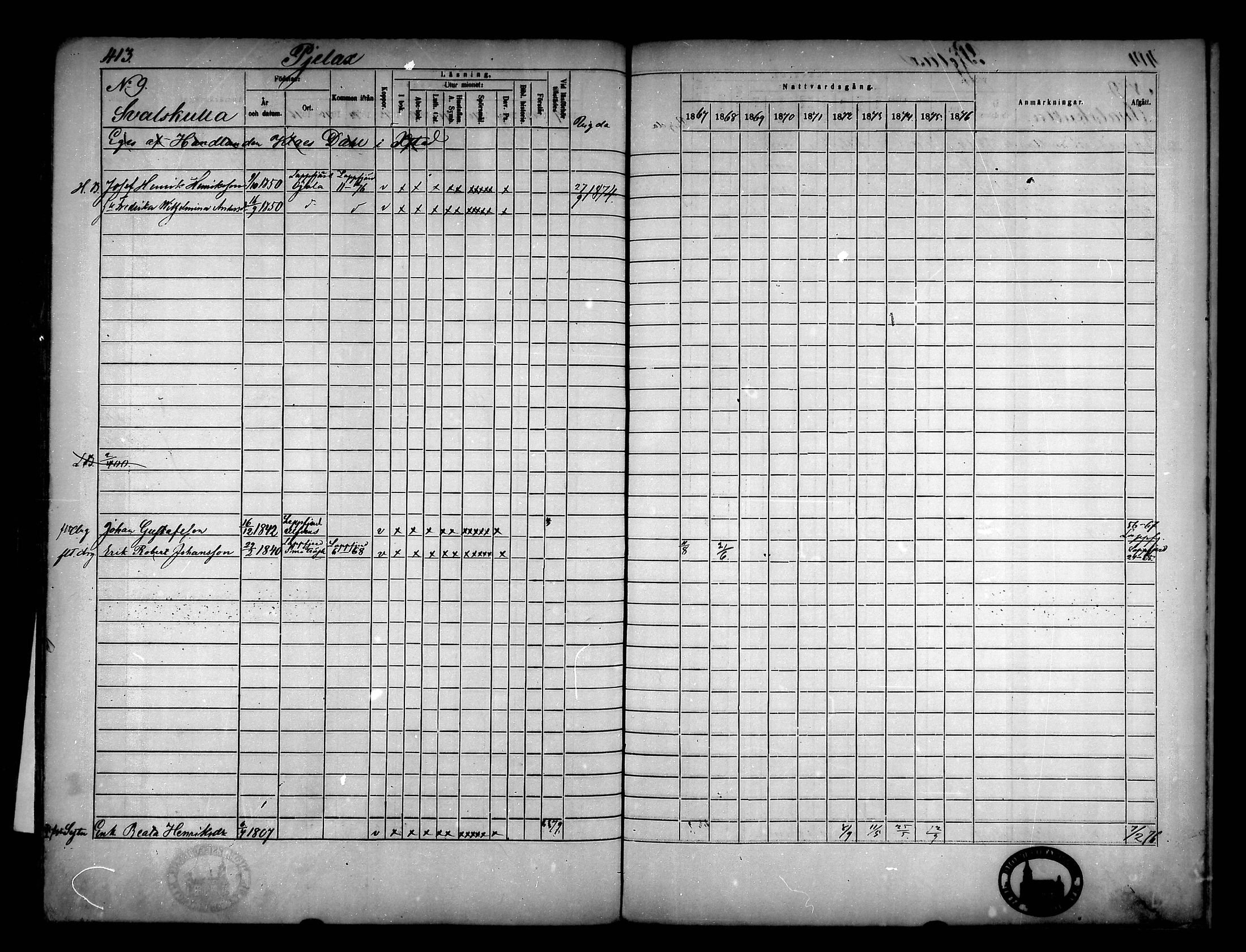 [ ../kirjat/Kirkonkirjat/narpio/rippikirja_1867-1876_mko16-31/kuvat/380.jpg ]