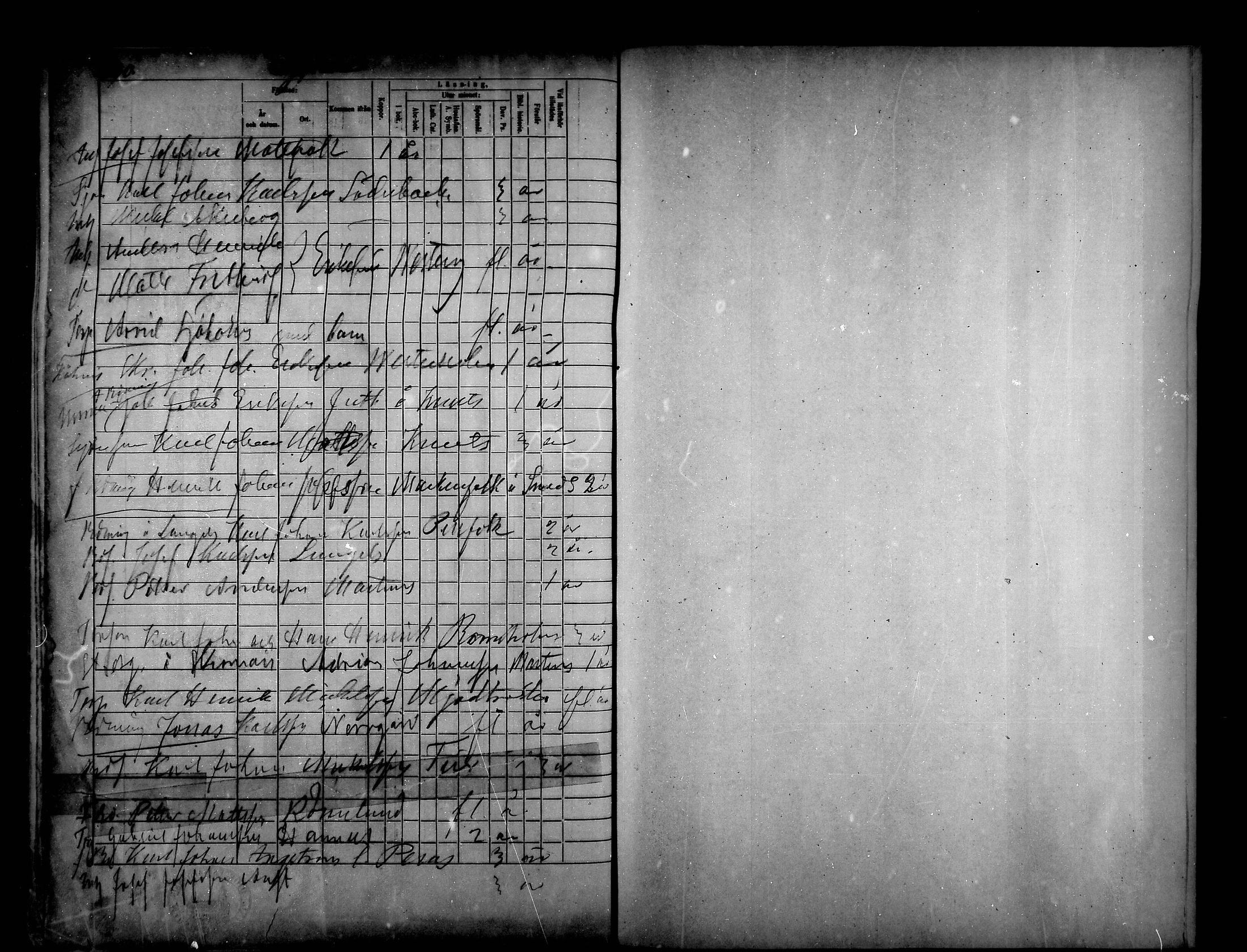 [ ../kirjat/Kirkonkirjat/narpio/rippikirja_1867-1876_mko16-31/kuvat/387.jpg ]