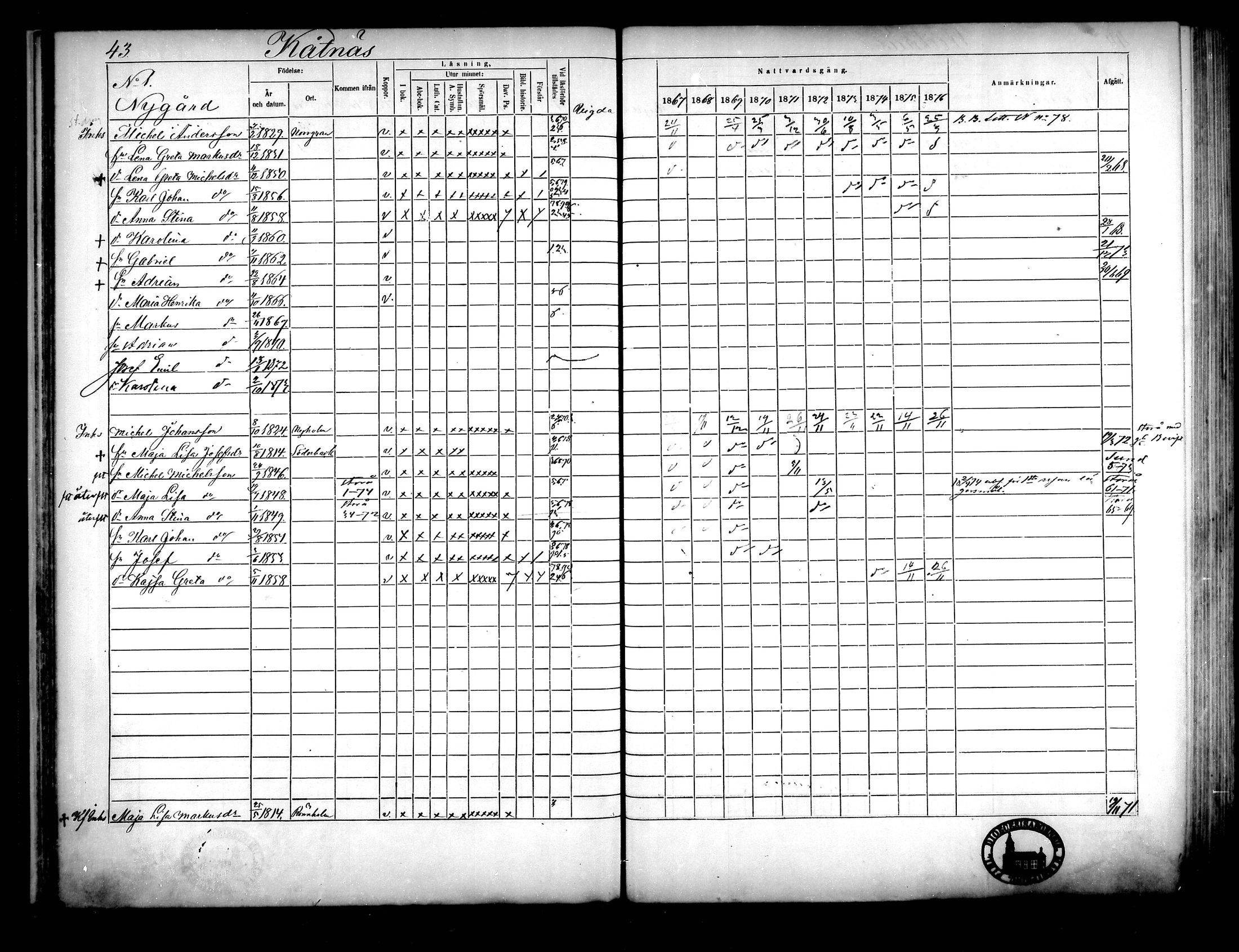 [ ../kirjat/Kirkonkirjat/narpio/rippikirja_1867-1876_mko16-31/kuvat/39.jpg ]