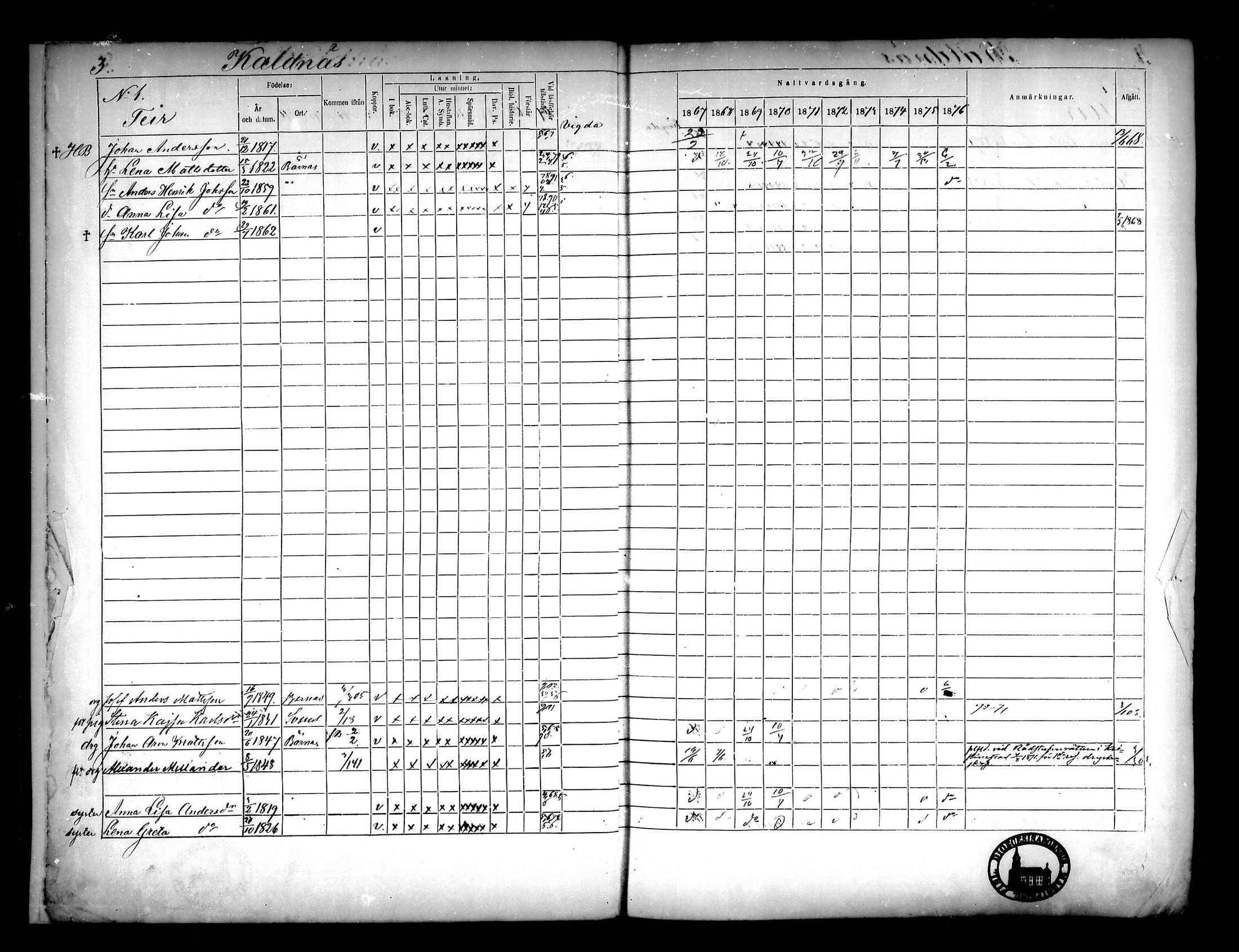 [ ../kirjat/Kirkonkirjat/narpio/rippikirja_1867-1876_mko16-31/kuvat/4.jpg ]