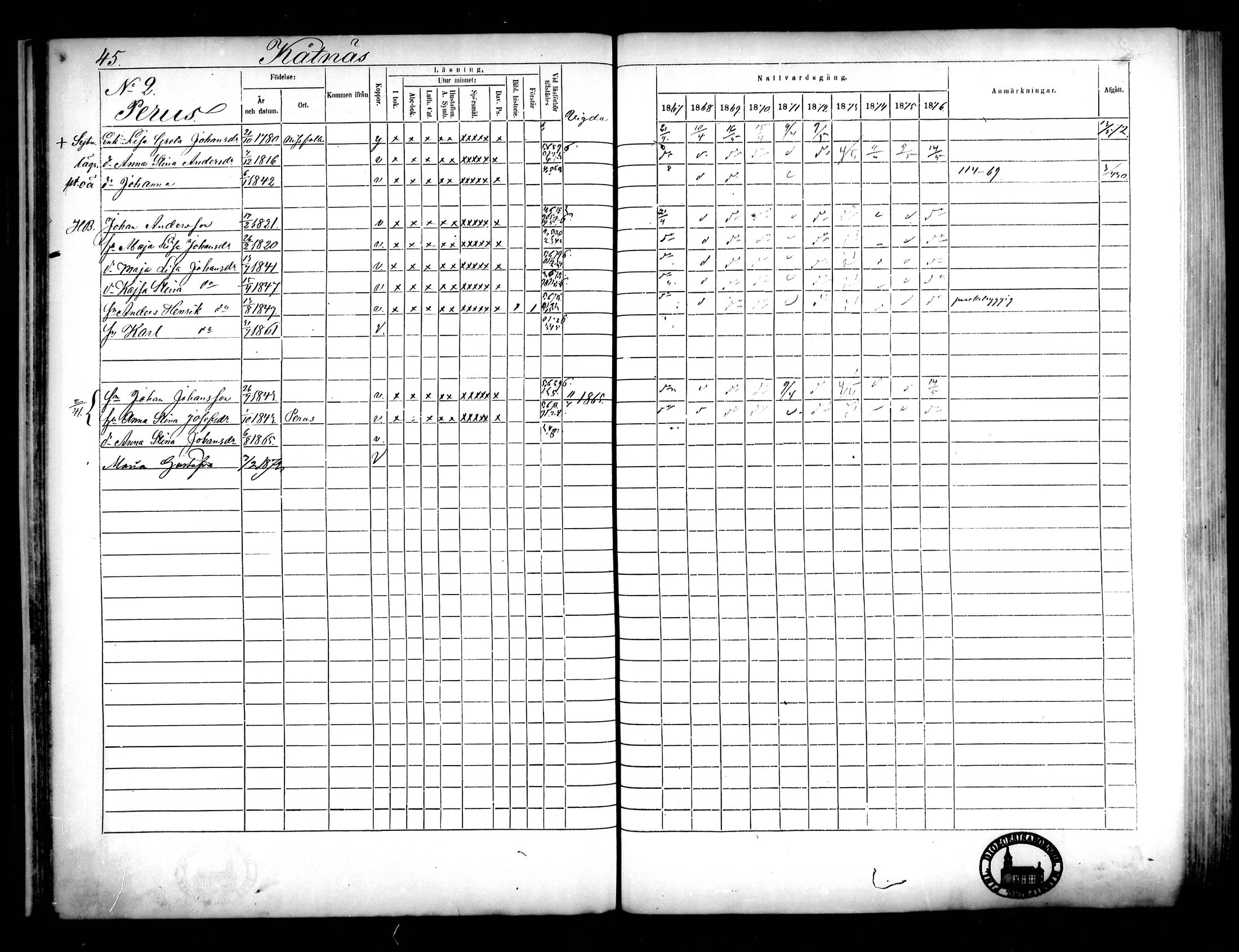 [ ../kirjat/Kirkonkirjat/narpio/rippikirja_1867-1876_mko16-31/kuvat/41.jpg ]