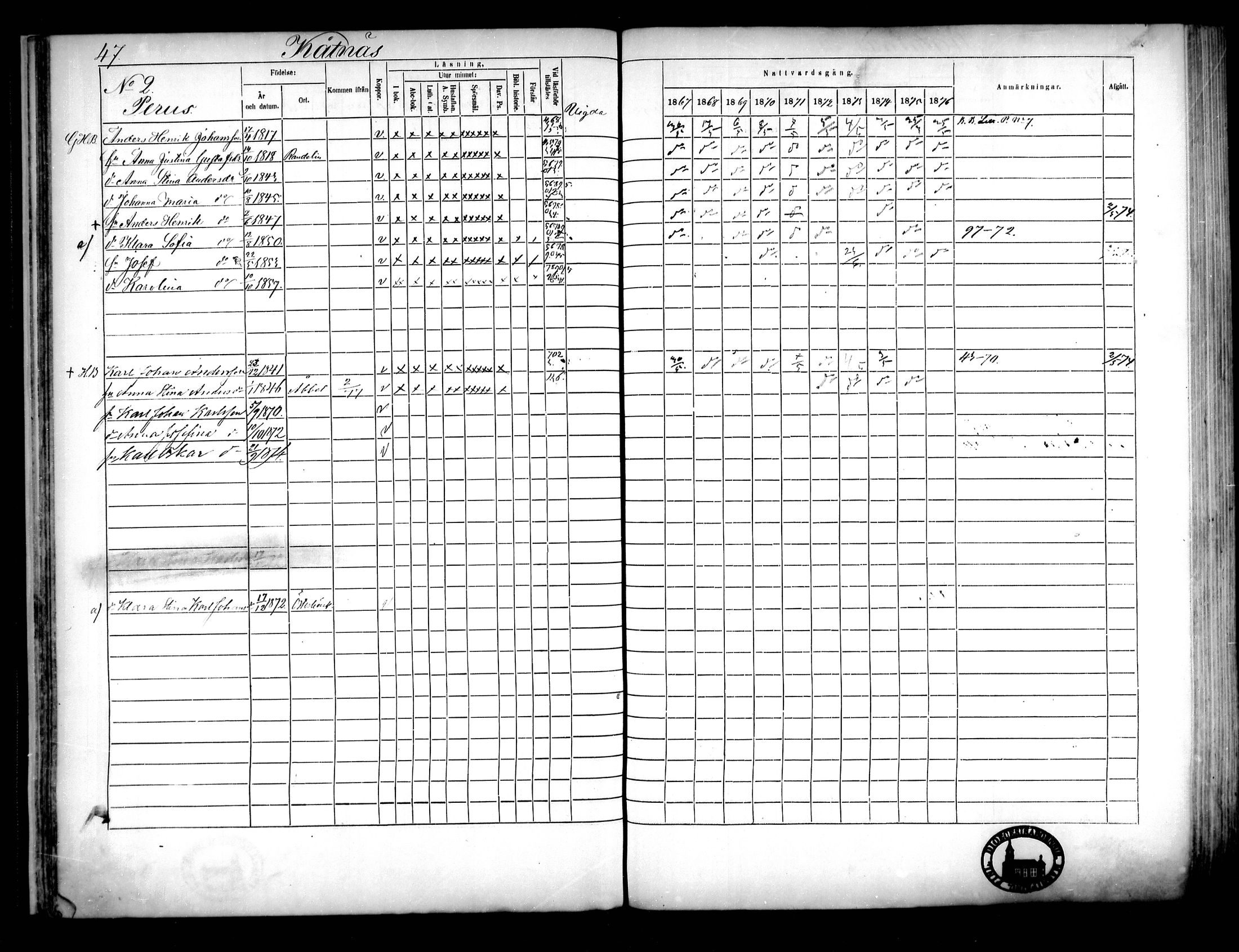 [ ../kirjat/Kirkonkirjat/narpio/rippikirja_1867-1876_mko16-31/kuvat/43.jpg ]