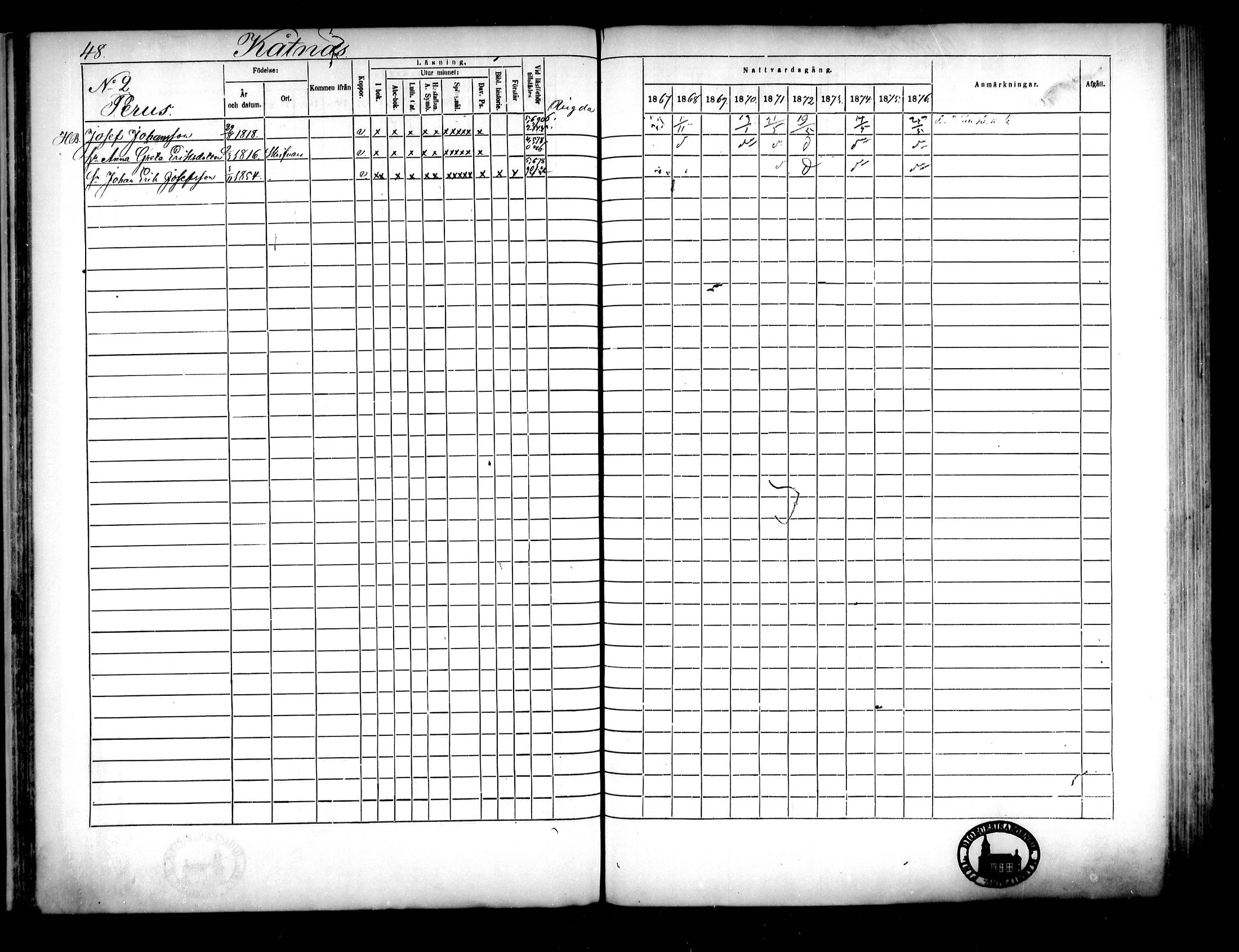 [ ../kirjat/Kirkonkirjat/narpio/rippikirja_1867-1876_mko16-31/kuvat/44.jpg ]