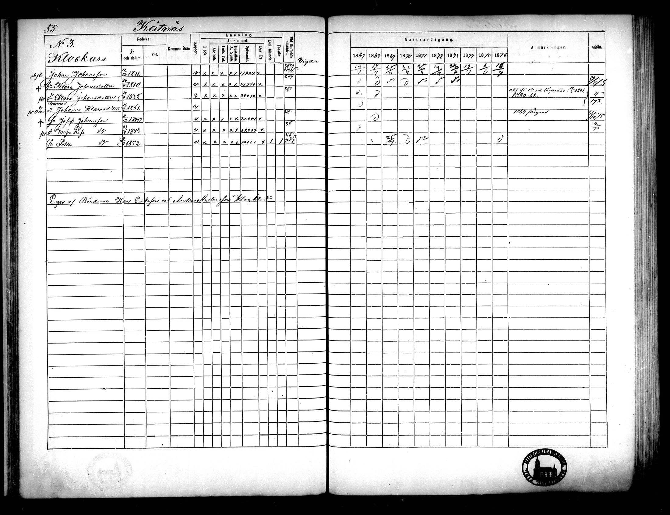 [ ../kirjat/Kirkonkirjat/narpio/rippikirja_1867-1876_mko16-31/kuvat/50.jpg ]