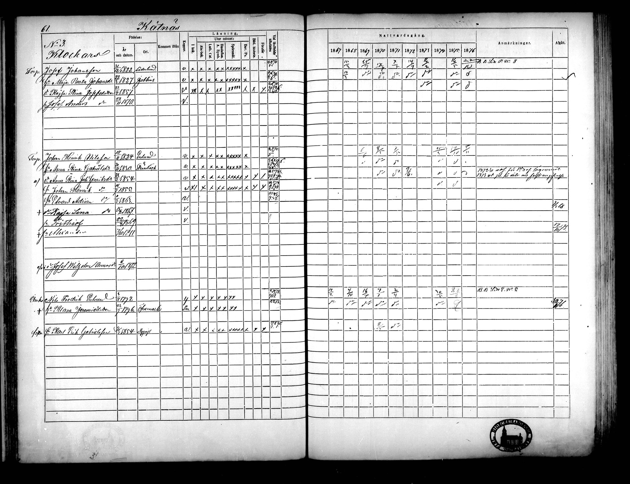 [ ../kirjat/Kirkonkirjat/narpio/rippikirja_1867-1876_mko16-31/kuvat/56.jpg ]
