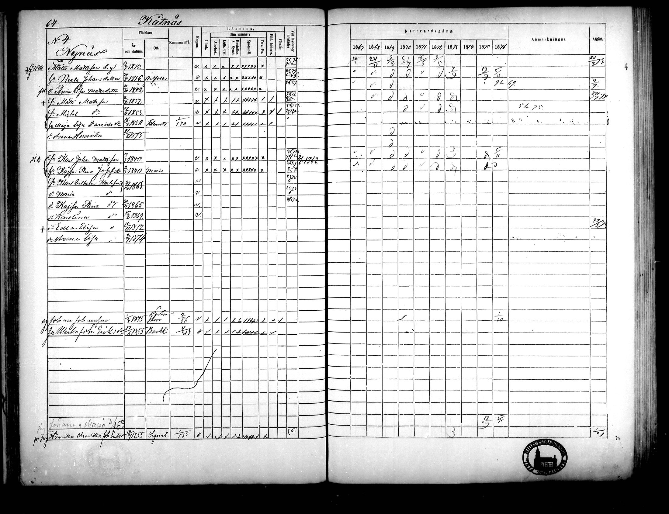 [ ../kirjat/Kirkonkirjat/narpio/rippikirja_1867-1876_mko16-31/kuvat/59.jpg ]