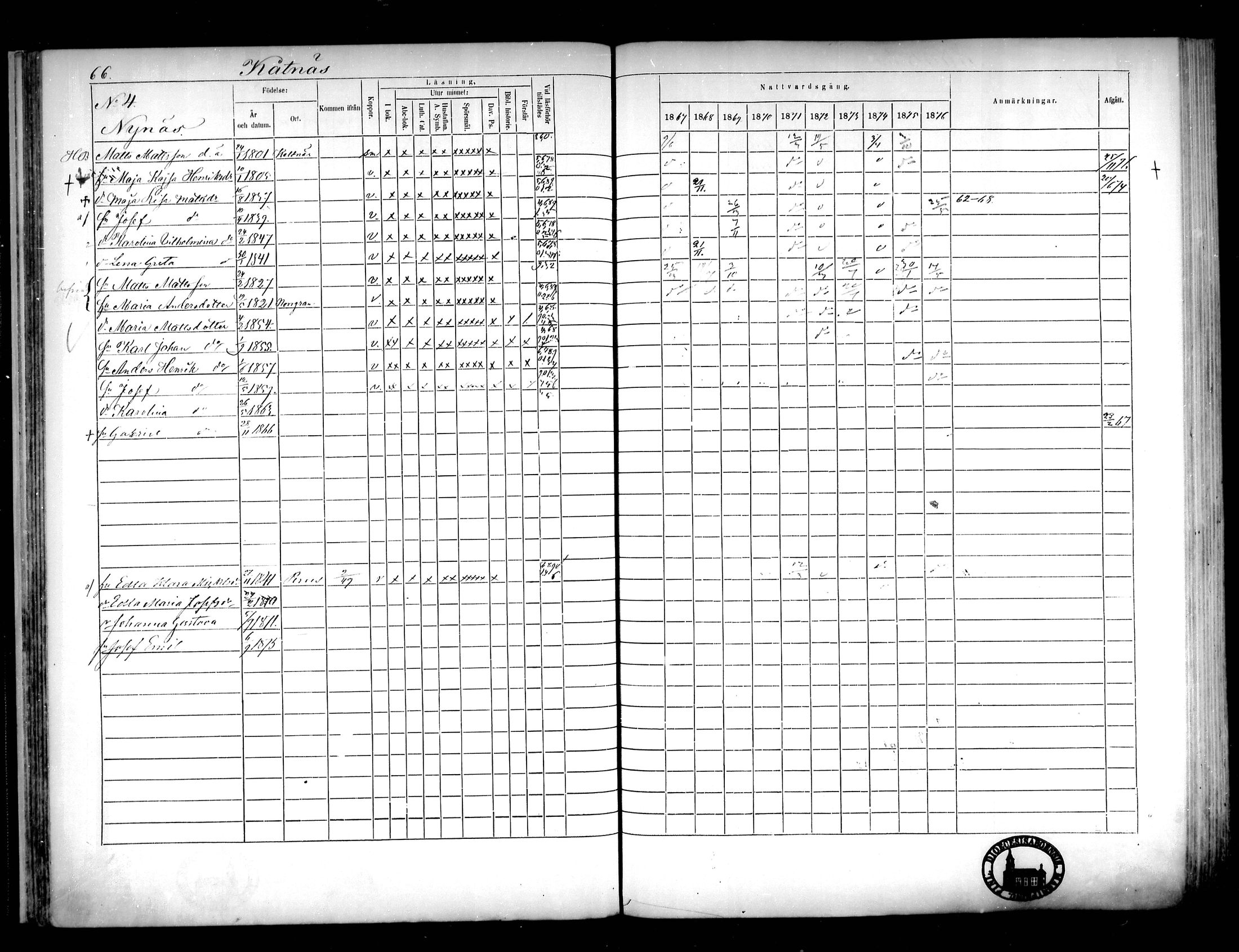 [ ../kirjat/Kirkonkirjat/narpio/rippikirja_1867-1876_mko16-31/kuvat/61.jpg ]