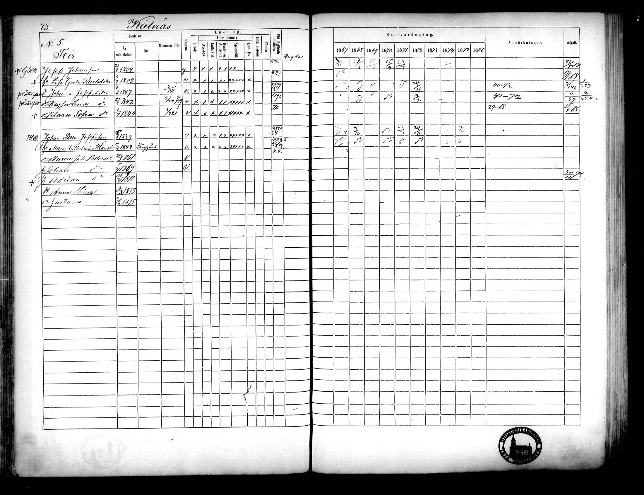 [ ../kirjat/Kirkonkirjat/narpio/rippikirja_1867-1876_mko16-31/kuvat/67.jpg ]