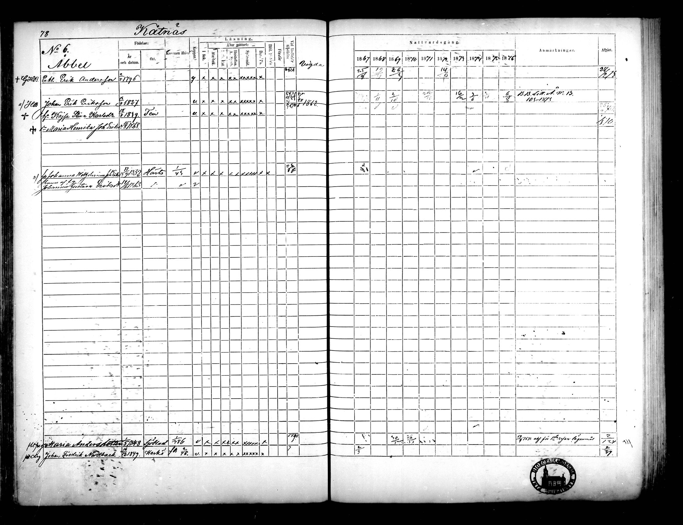[ ../kirjat/Kirkonkirjat/narpio/rippikirja_1867-1876_mko16-31/kuvat/71.jpg ]