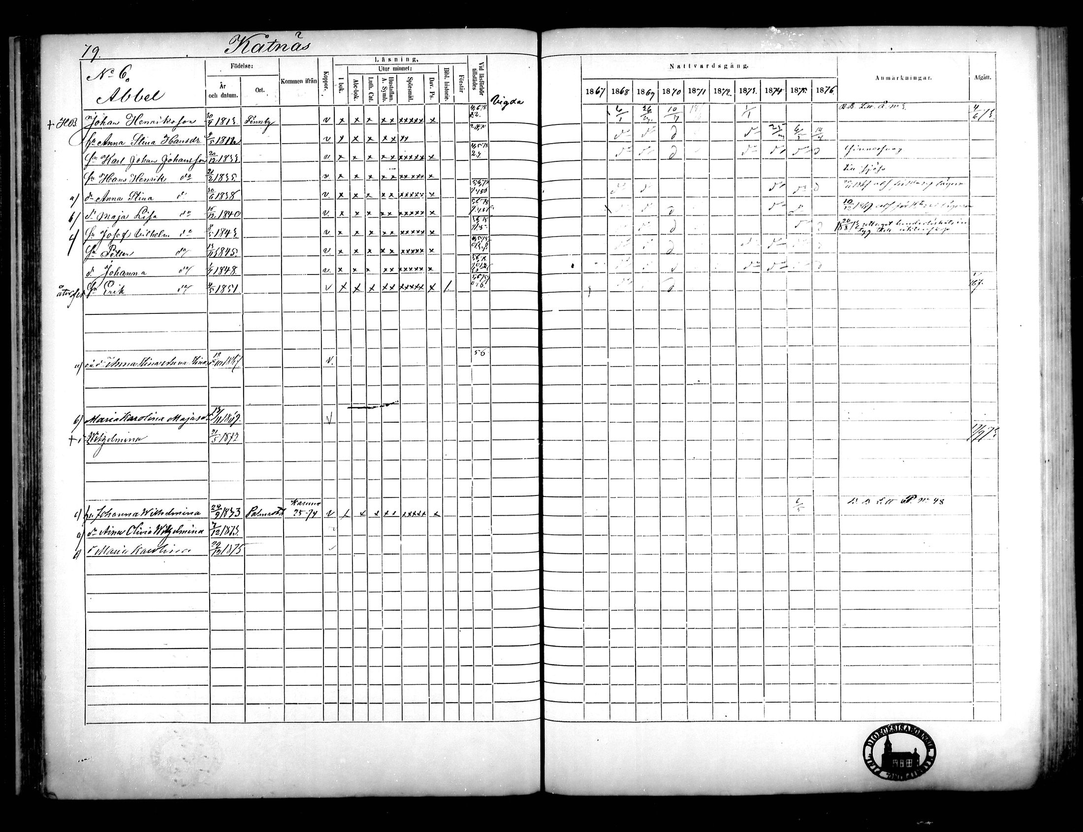 [ ../kirjat/Kirkonkirjat/narpio/rippikirja_1867-1876_mko16-31/kuvat/72.jpg ]