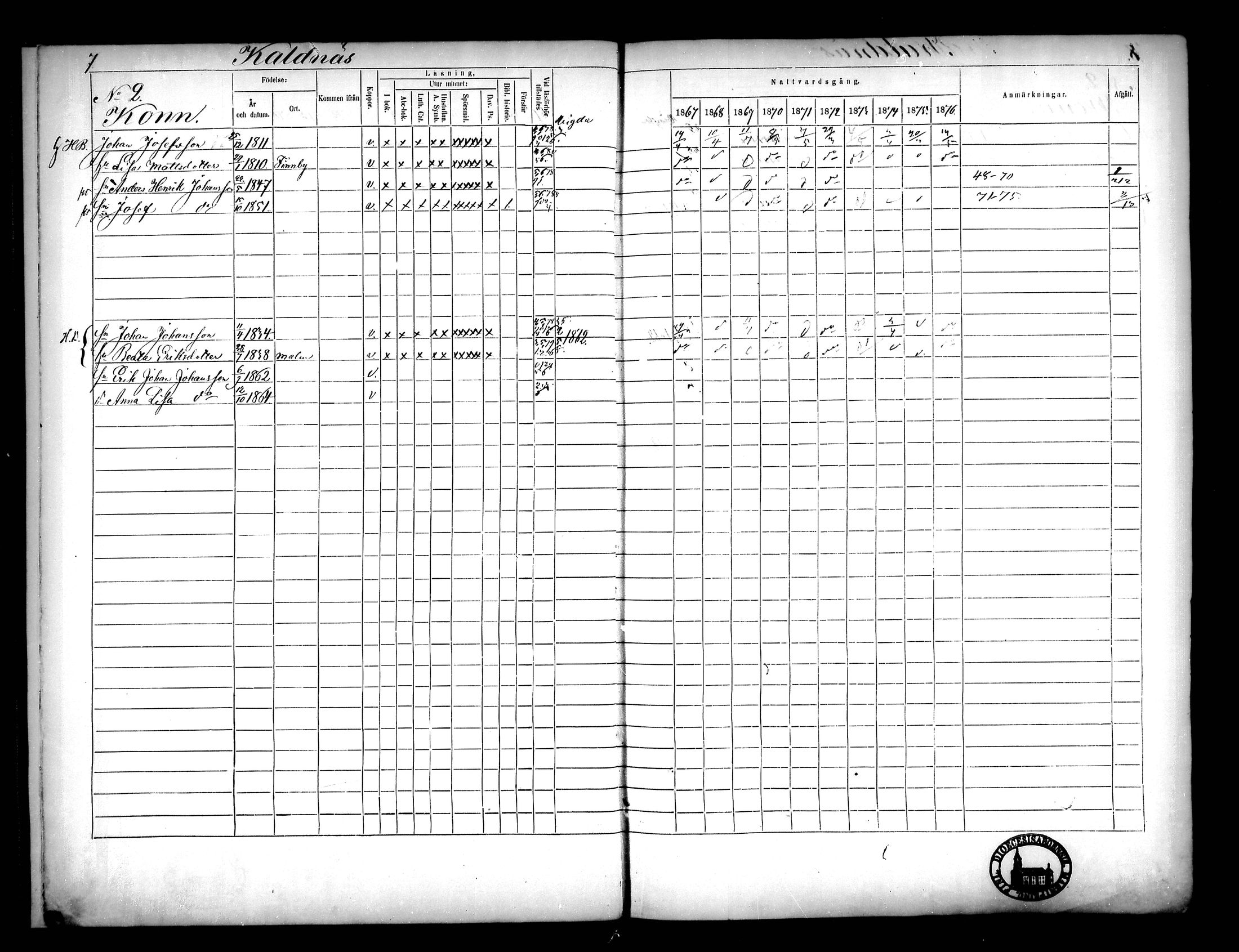 [ ../kirjat/Kirkonkirjat/narpio/rippikirja_1867-1876_mko16-31/kuvat/8.jpg ]