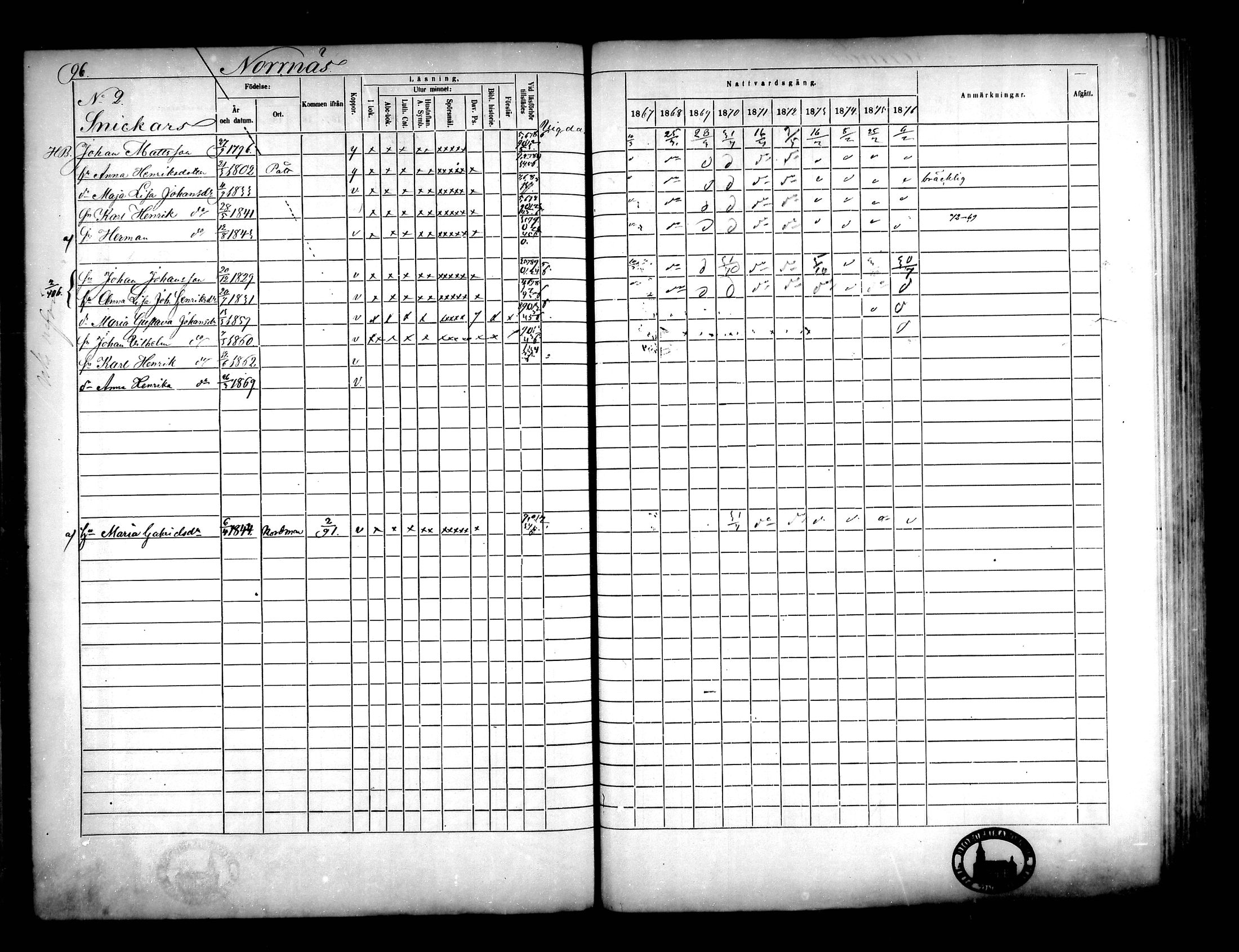 [ ../kirjat/Kirkonkirjat/narpio/rippikirja_1867-1876_mko16-31/kuvat/87.jpg ]