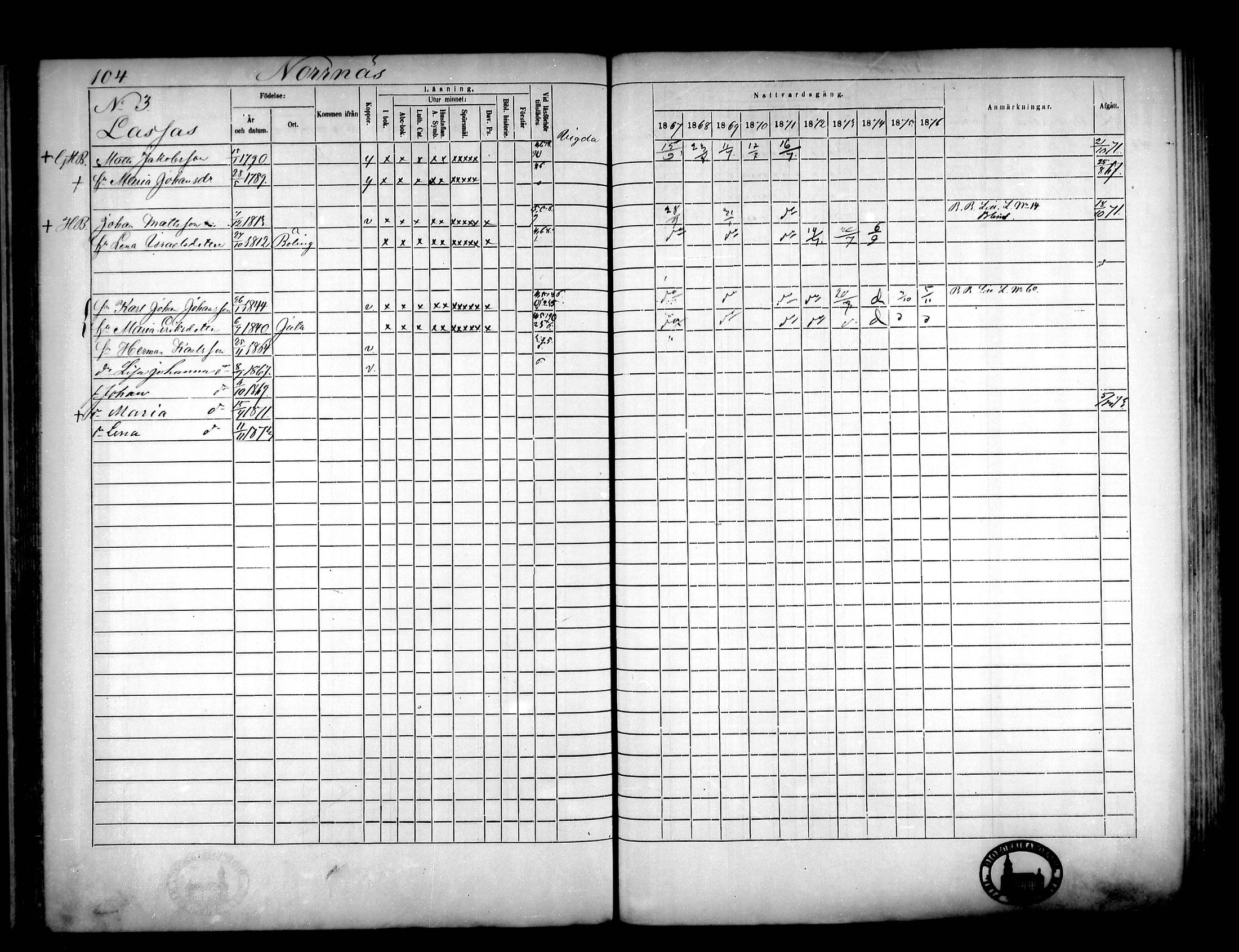 [ ../kirjat/Kirkonkirjat/narpio/rippikirja_1867-1876_mko16-31/kuvat/95.jpg ]