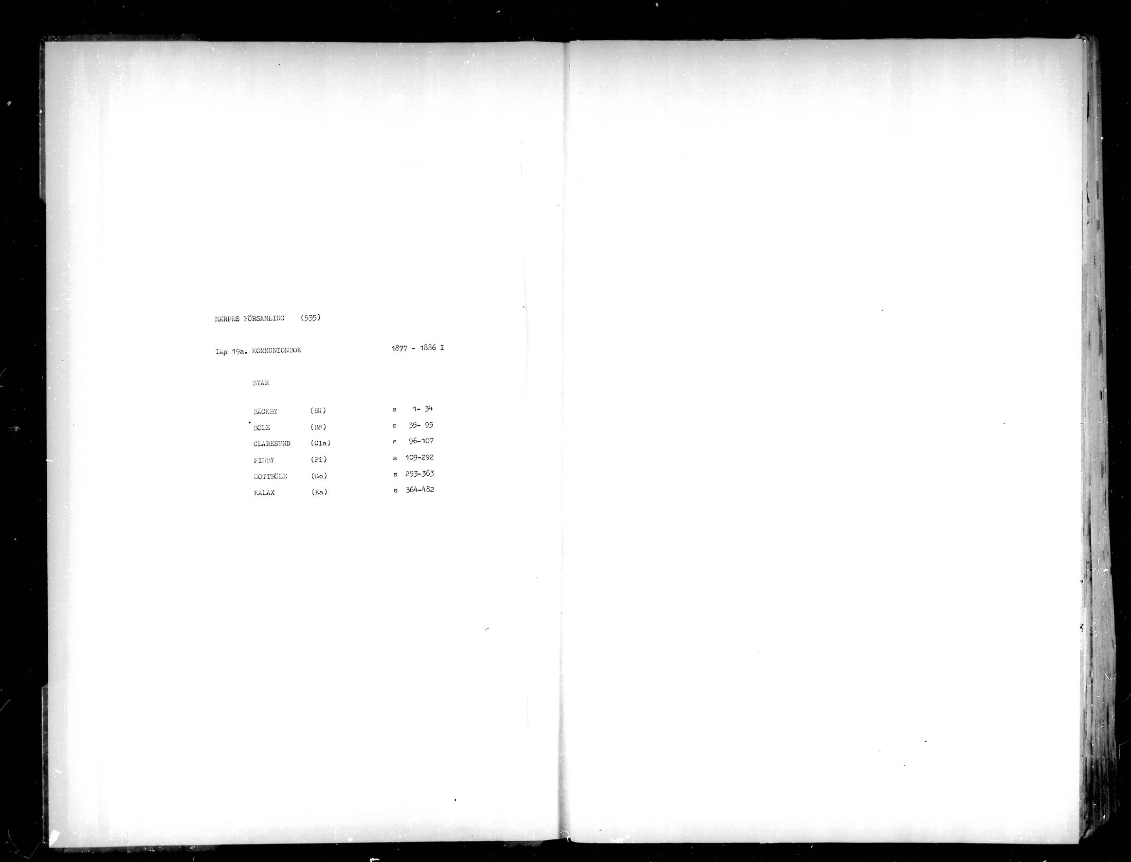 [ ../kirjat/Kirkonkirjat/narpio/rippikirja_1877-1886_mko48-65/kuvat/1.jpg ]