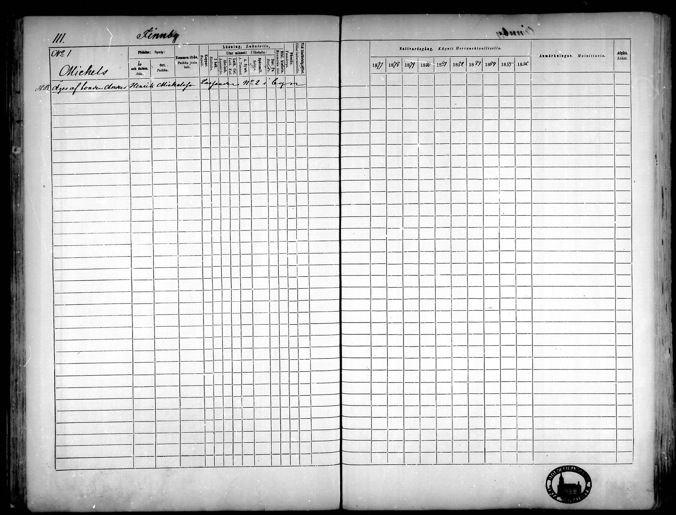 [ ../kirjat/Kirkonkirjat/narpio/rippikirja_1877-1886_mko48-65/kuvat/103.jpg ]