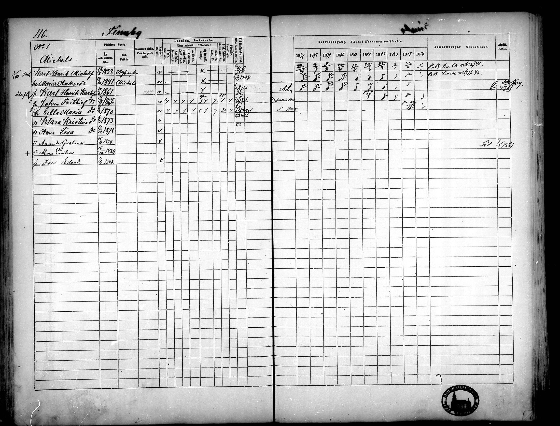 [ ../kirjat/Kirkonkirjat/narpio/rippikirja_1877-1886_mko48-65/kuvat/108.jpg ]