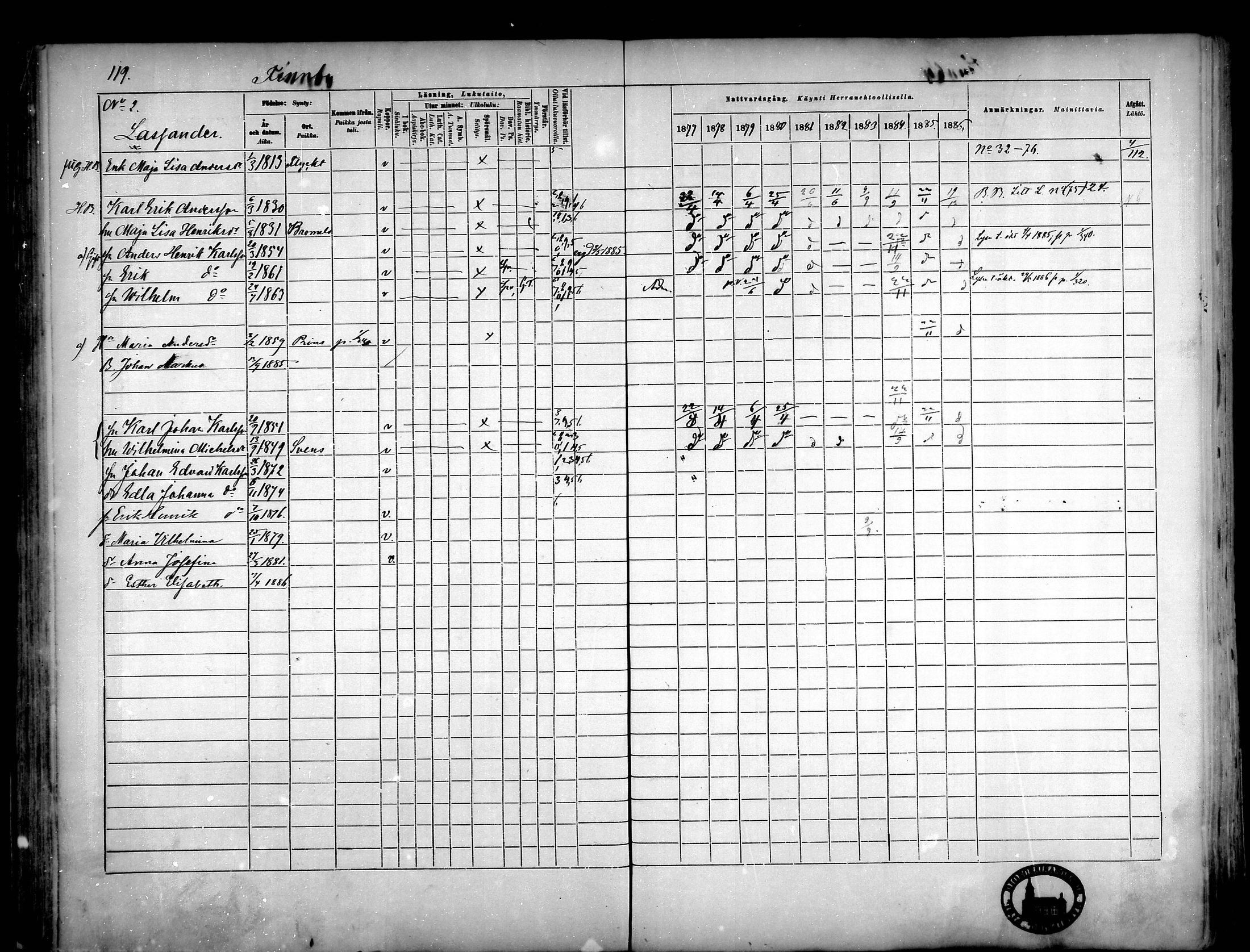[ ../kirjat/Kirkonkirjat/narpio/rippikirja_1877-1886_mko48-65/kuvat/110.jpg ]