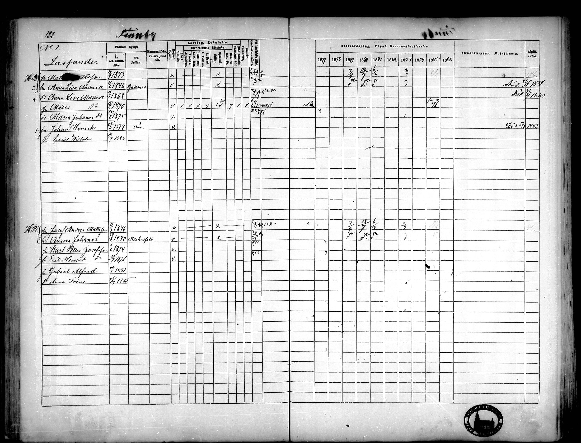[ ../kirjat/Kirkonkirjat/narpio/rippikirja_1877-1886_mko48-65/kuvat/113.jpg ]