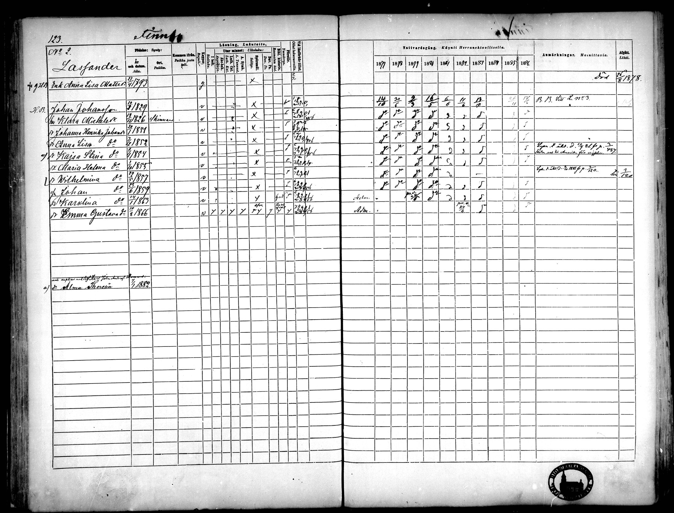 [ ../kirjat/Kirkonkirjat/narpio/rippikirja_1877-1886_mko48-65/kuvat/114.jpg ]