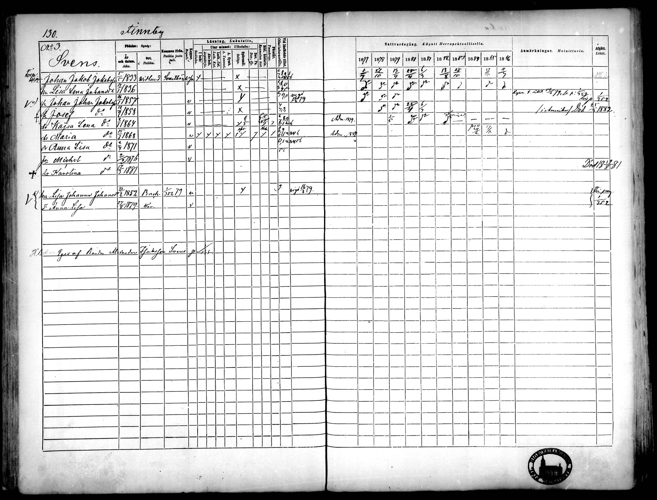 [ ../kirjat/Kirkonkirjat/narpio/rippikirja_1877-1886_mko48-65/kuvat/120.jpg ]
