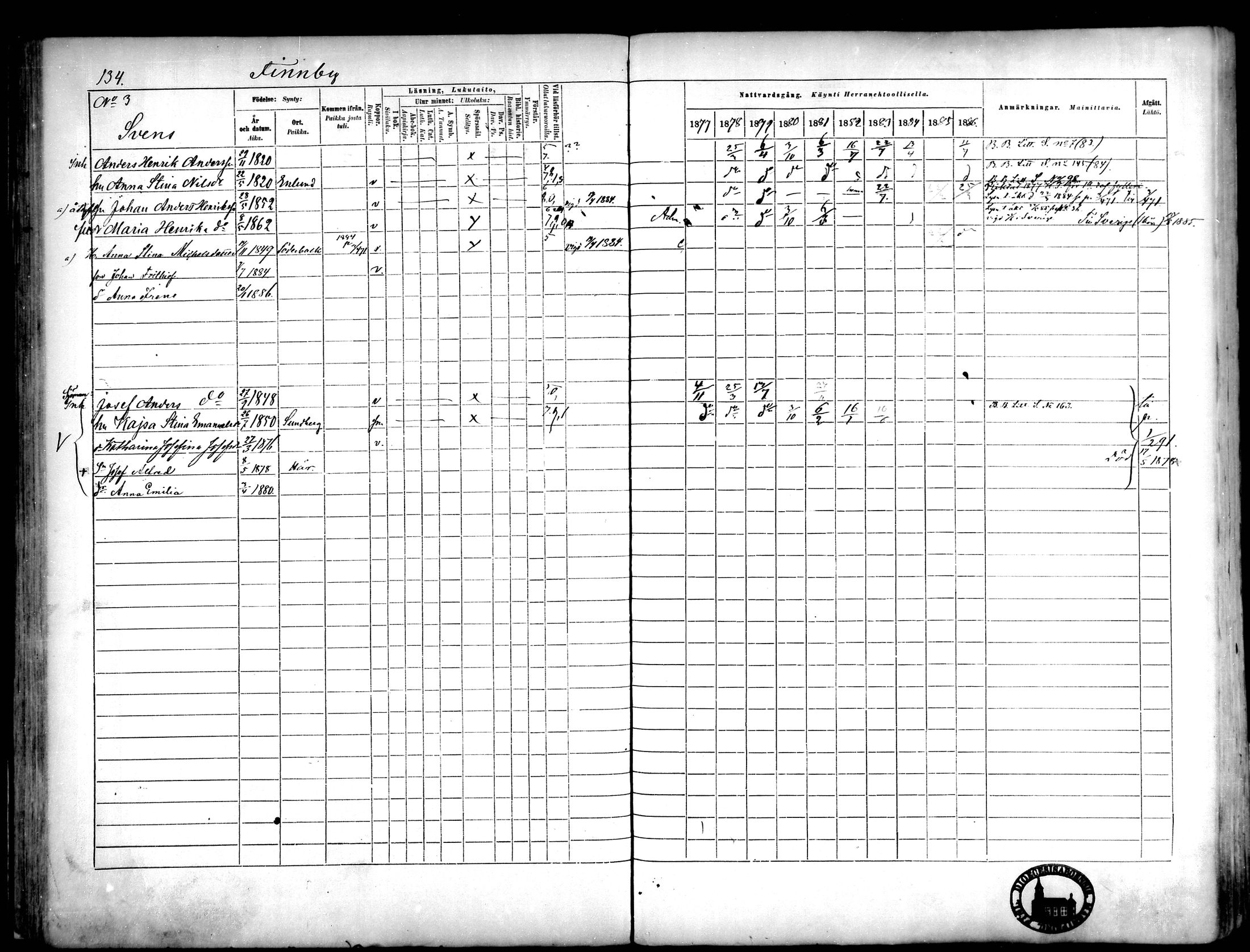 [ ../kirjat/Kirkonkirjat/narpio/rippikirja_1877-1886_mko48-65/kuvat/124.jpg ]