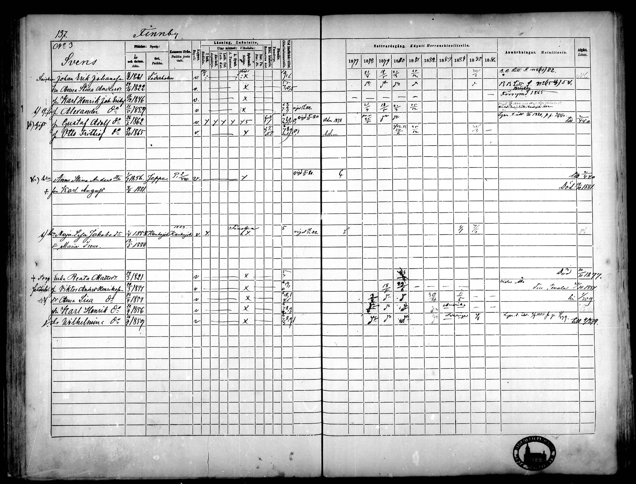 [ ../kirjat/Kirkonkirjat/narpio/rippikirja_1877-1886_mko48-65/kuvat/127.jpg ]