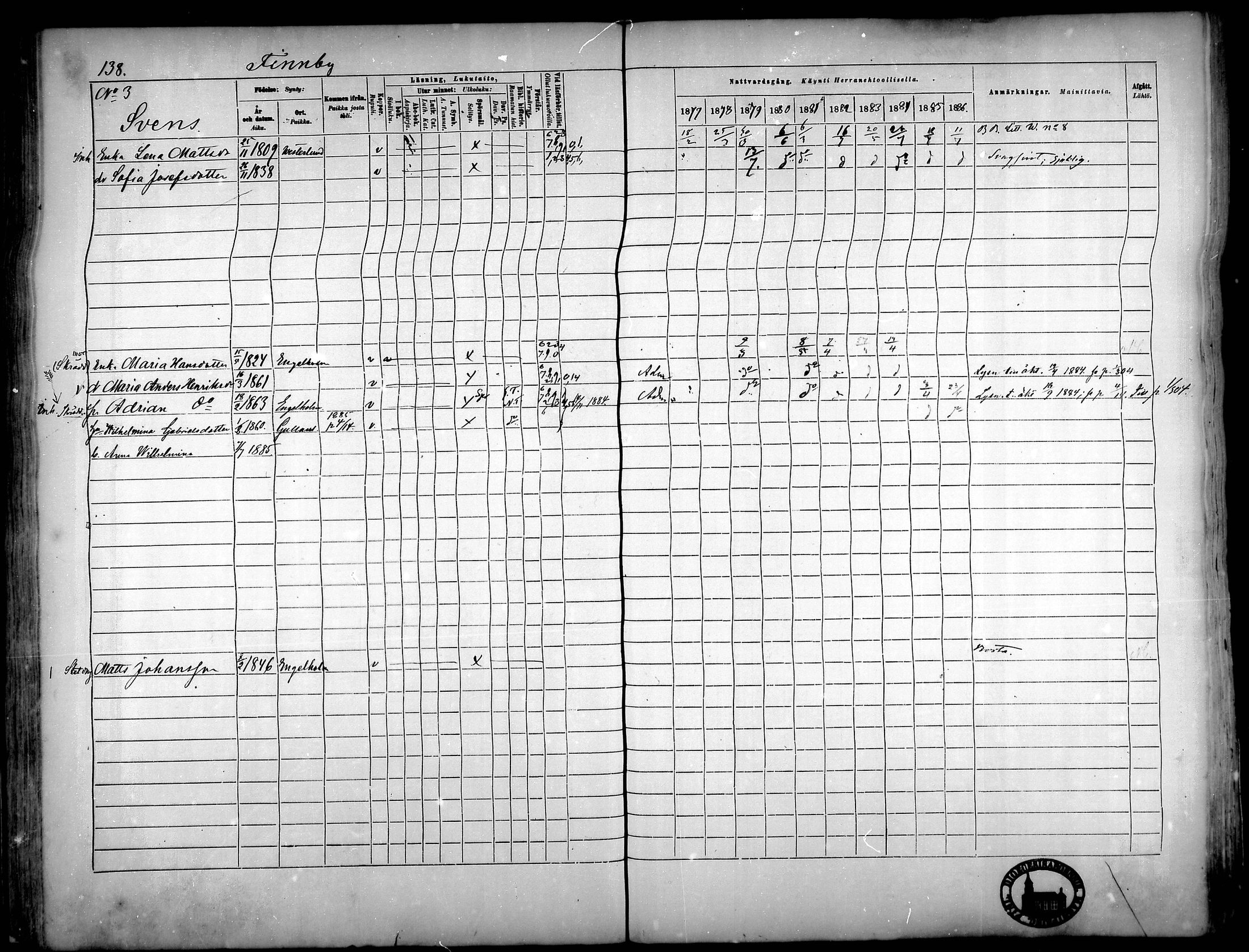 [ ../kirjat/Kirkonkirjat/narpio/rippikirja_1877-1886_mko48-65/kuvat/128.jpg ]