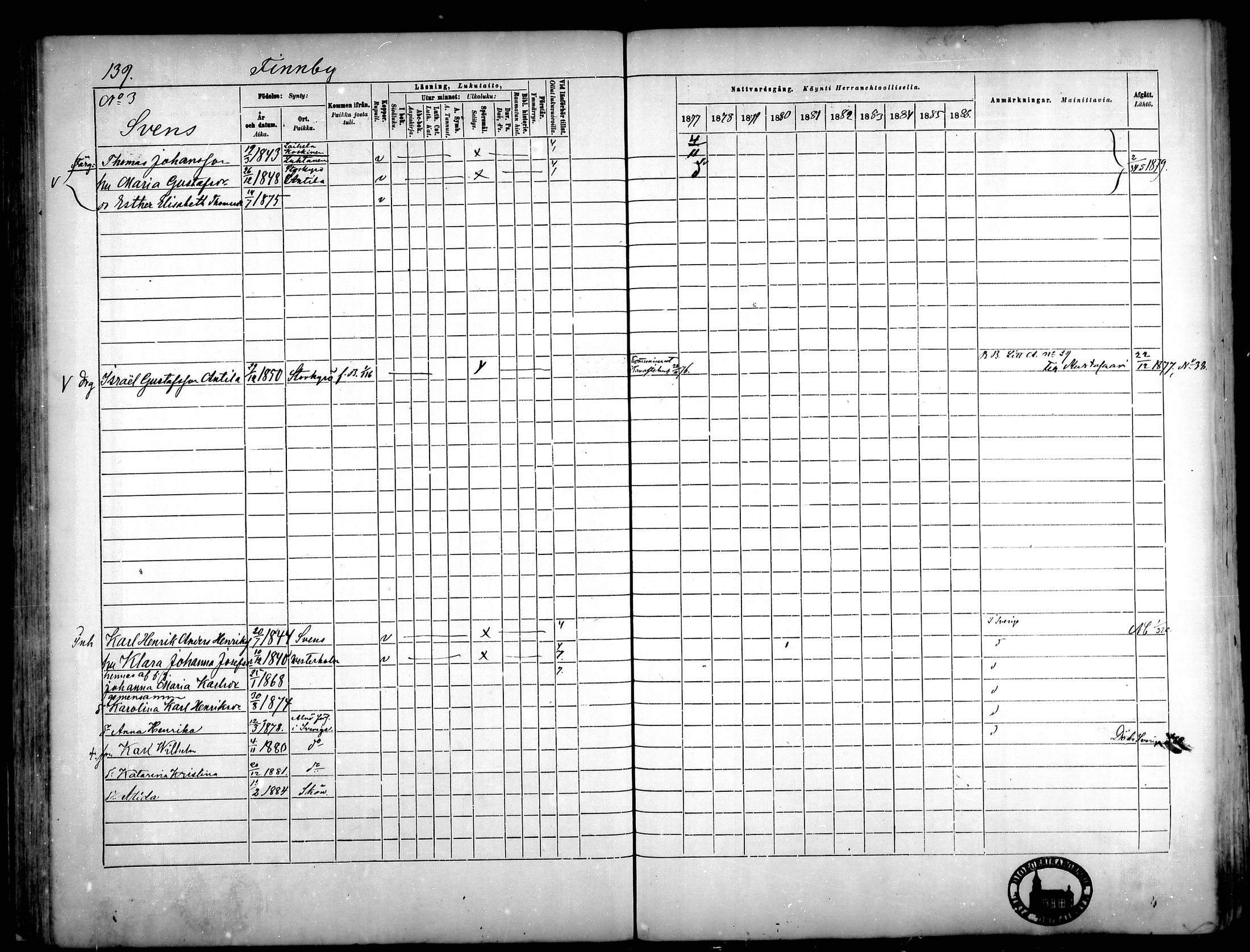[ ../kirjat/Kirkonkirjat/narpio/rippikirja_1877-1886_mko48-65/kuvat/129.jpg ]