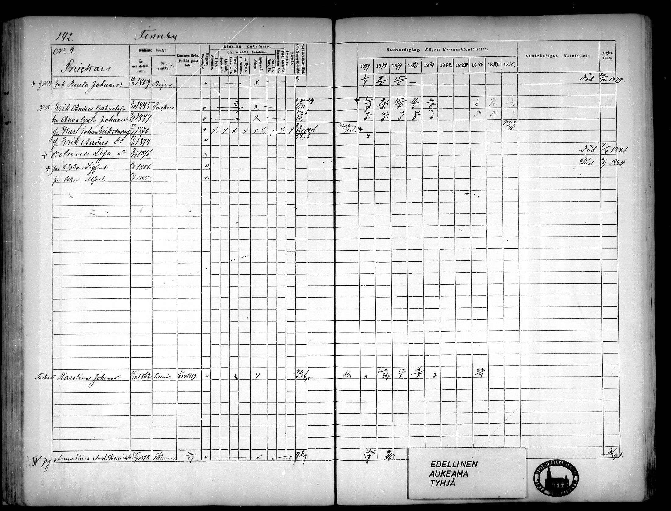 [ ../kirjat/Kirkonkirjat/narpio/rippikirja_1877-1886_mko48-65/kuvat/131.jpg ]