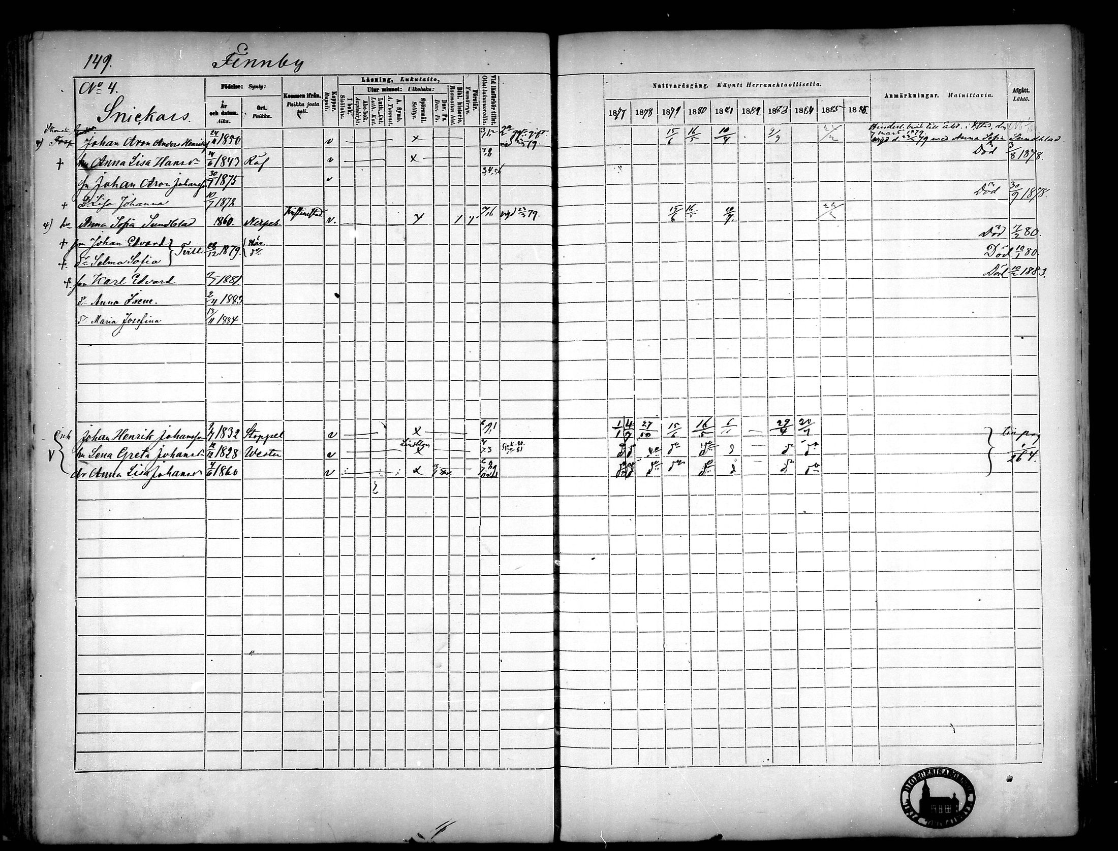 [ ../kirjat/Kirkonkirjat/narpio/rippikirja_1877-1886_mko48-65/kuvat/138.jpg ]