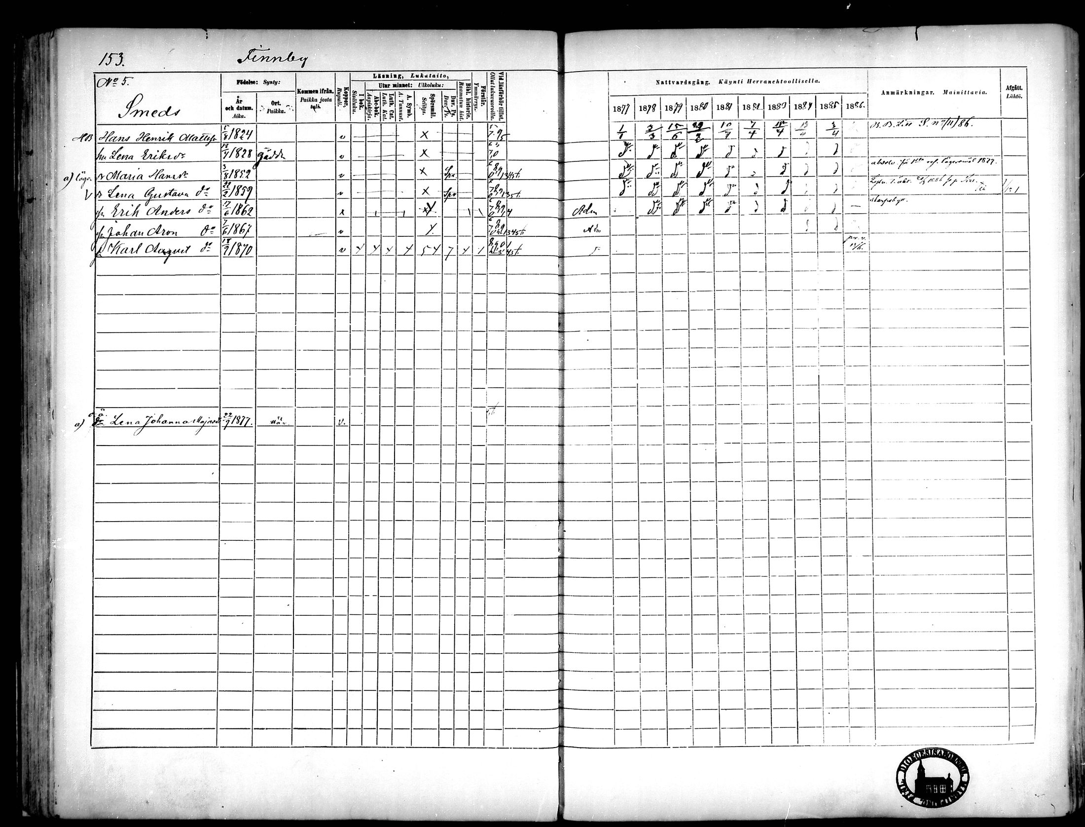 [ ../kirjat/Kirkonkirjat/narpio/rippikirja_1877-1886_mko48-65/kuvat/142.jpg ]