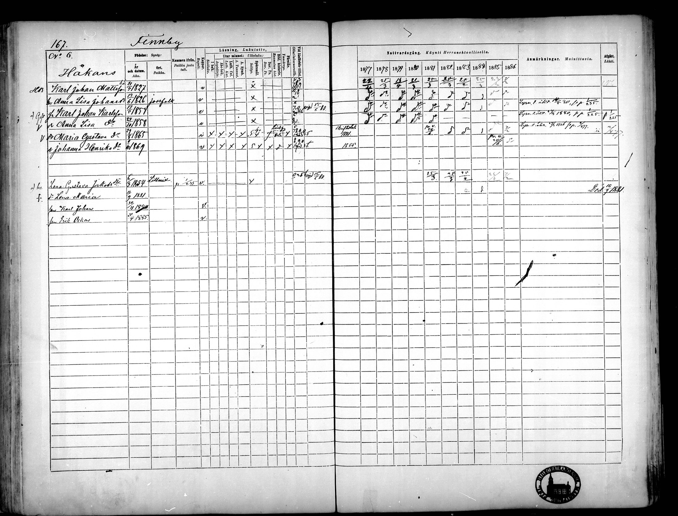 [ ../kirjat/Kirkonkirjat/narpio/rippikirja_1877-1886_mko48-65/kuvat/155.jpg ]