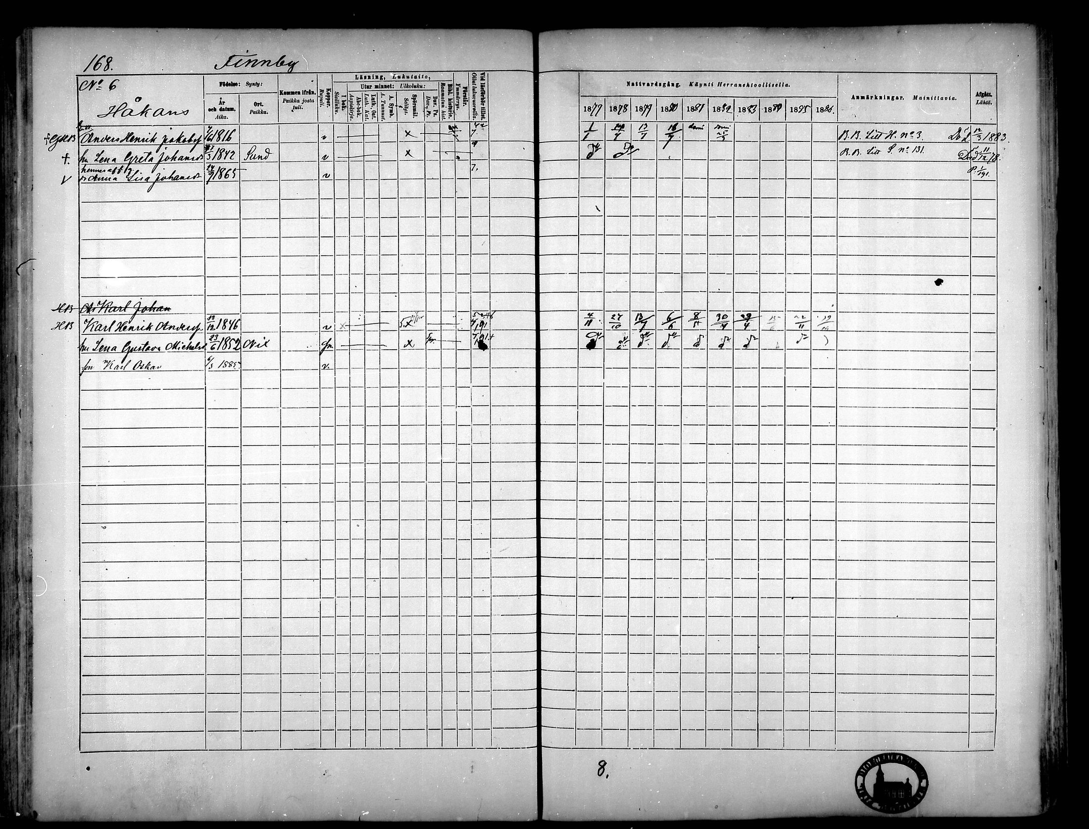 [ ../kirjat/Kirkonkirjat/narpio/rippikirja_1877-1886_mko48-65/kuvat/156.jpg ]