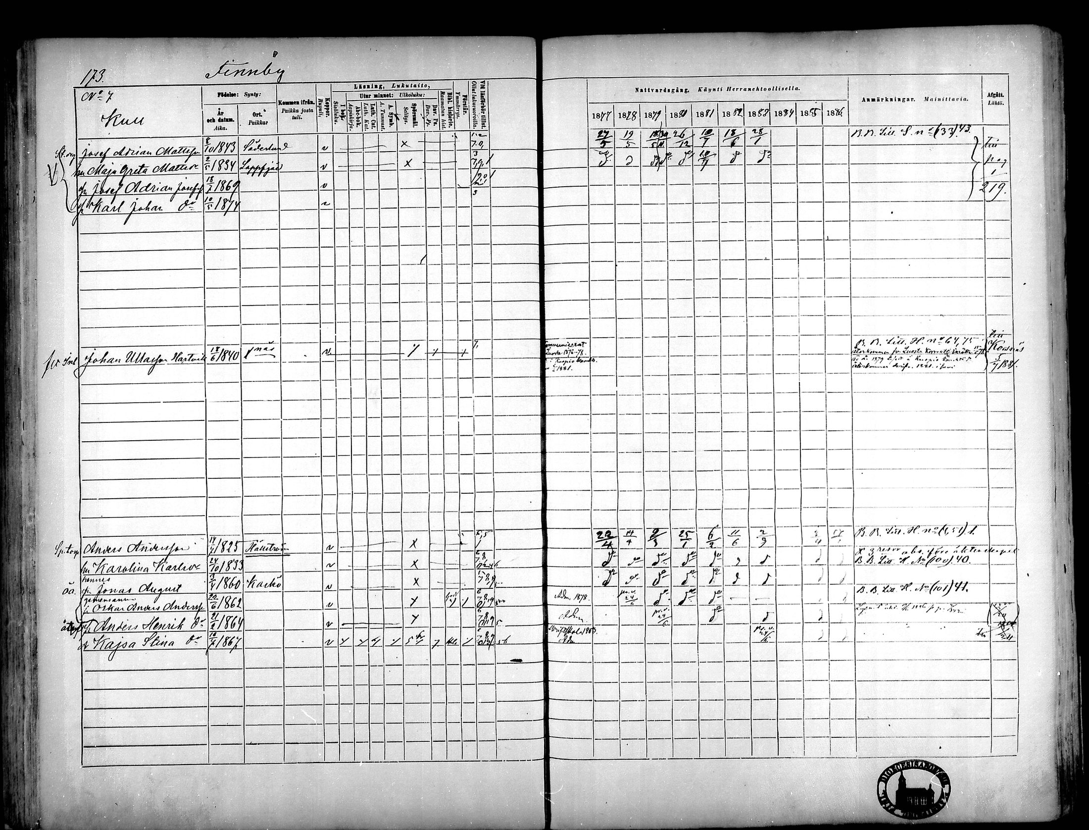 [ ../kirjat/Kirkonkirjat/narpio/rippikirja_1877-1886_mko48-65/kuvat/160.jpg ]