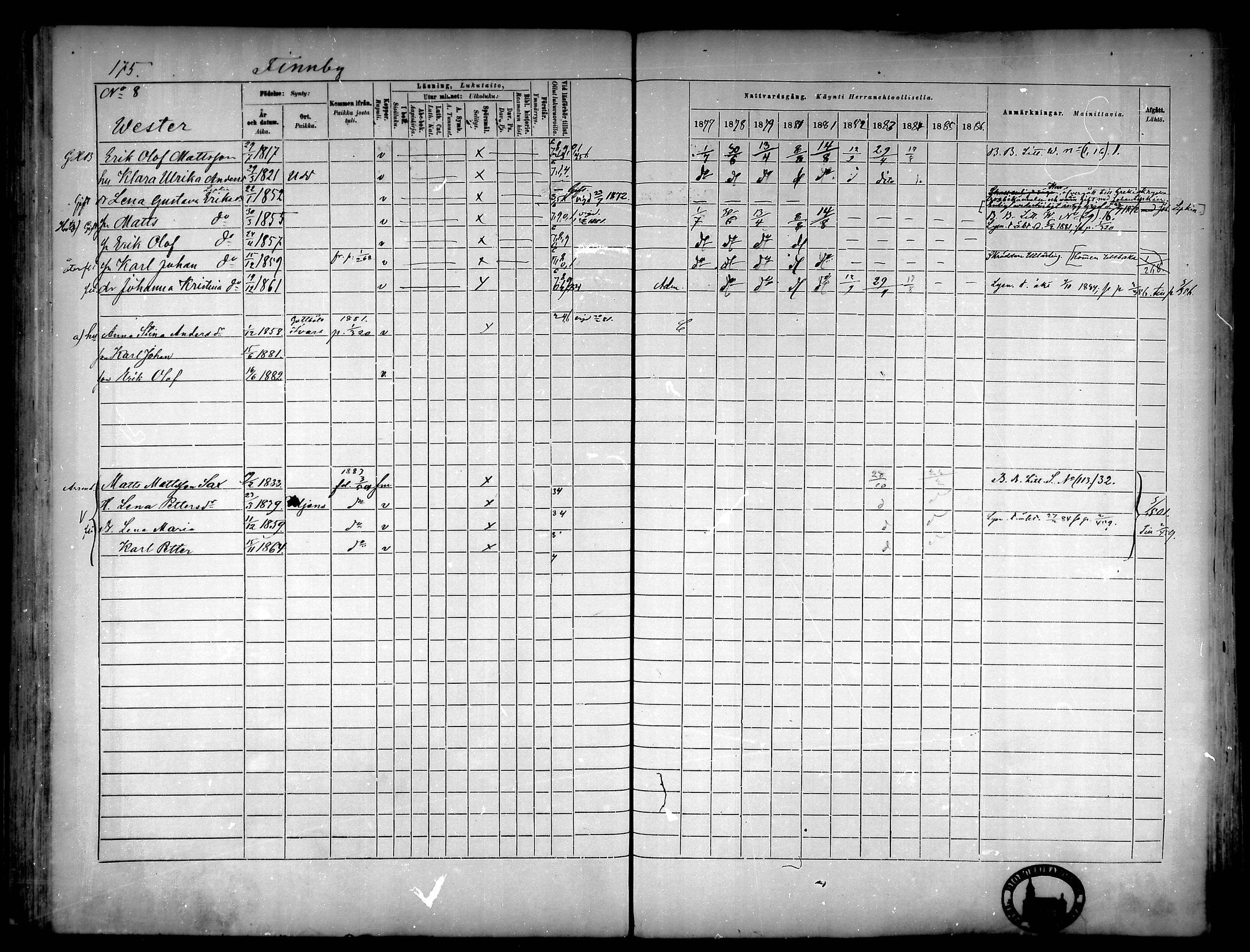 [ ../kirjat/Kirkonkirjat/narpio/rippikirja_1877-1886_mko48-65/kuvat/161.jpg ]