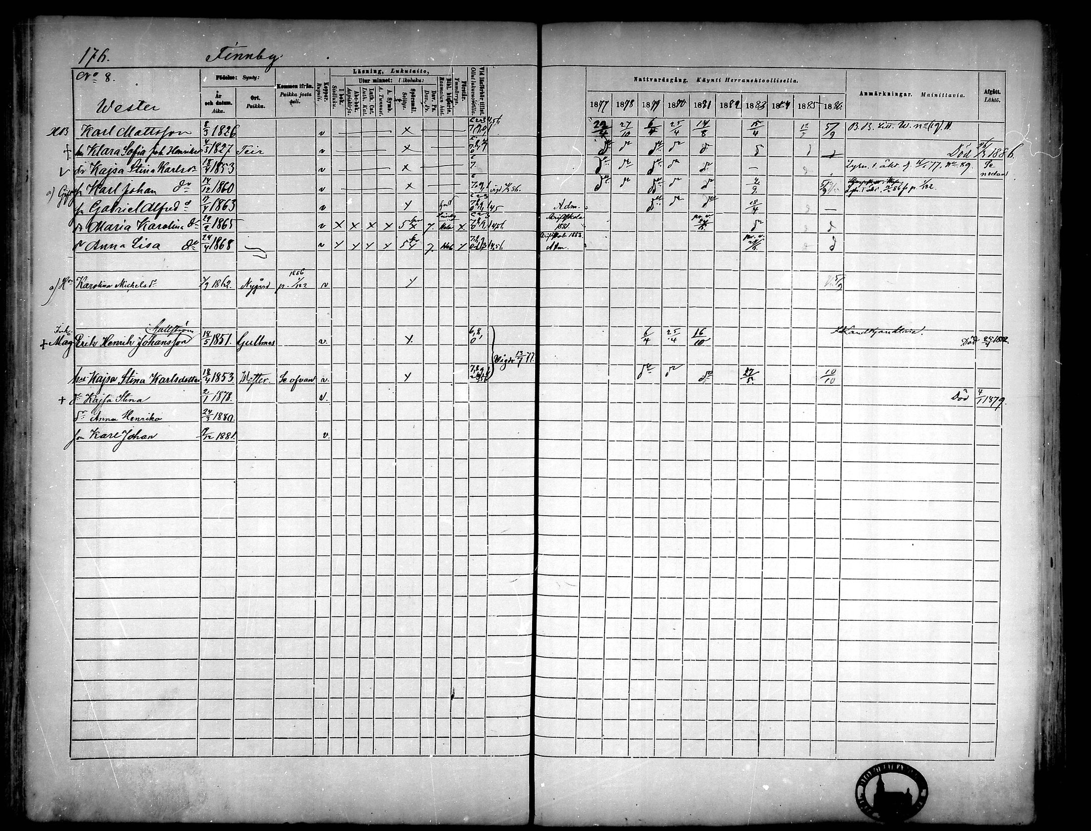 [ ../kirjat/Kirkonkirjat/narpio/rippikirja_1877-1886_mko48-65/kuvat/162.jpg ]