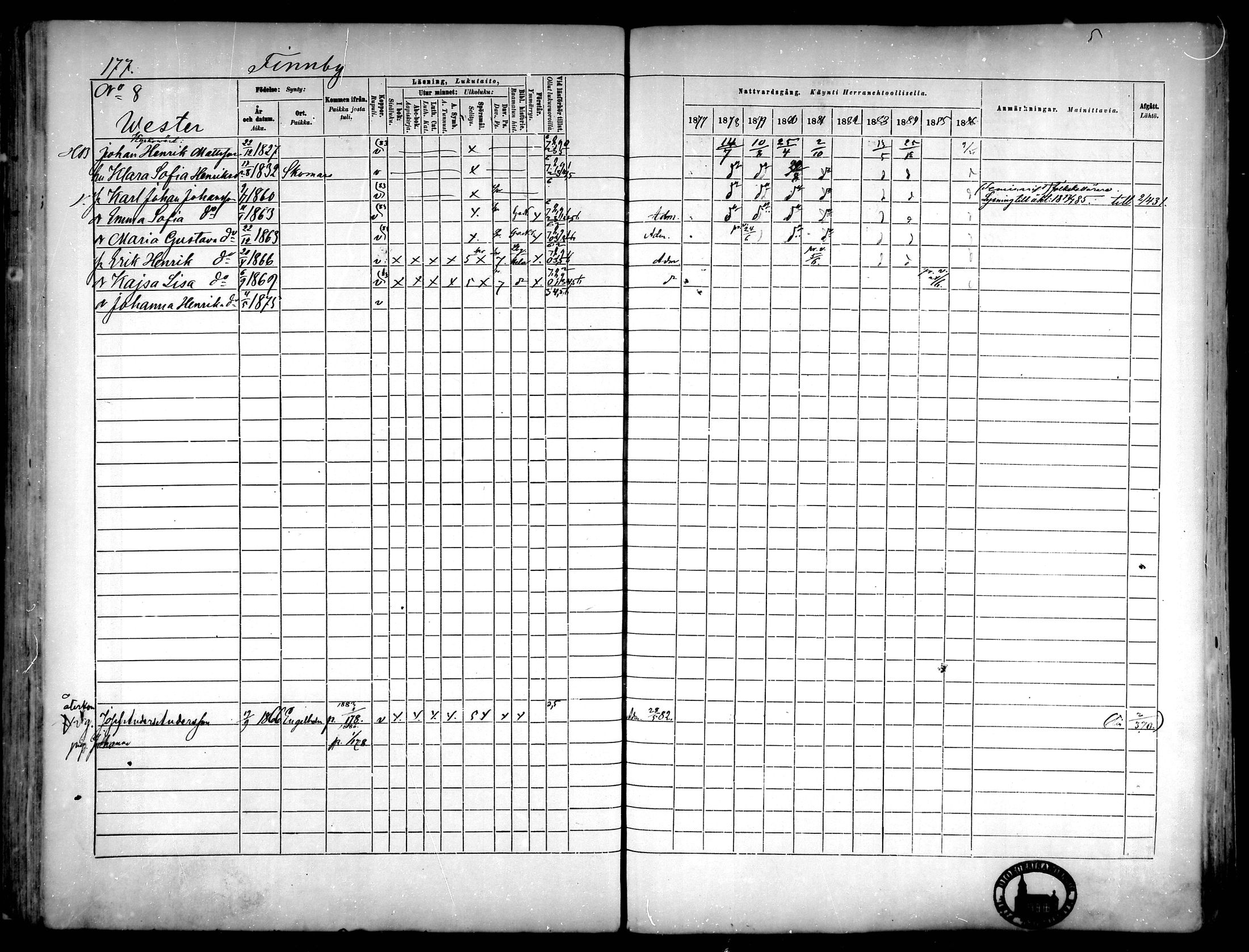 [ ../kirjat/Kirkonkirjat/narpio/rippikirja_1877-1886_mko48-65/kuvat/163.jpg ]