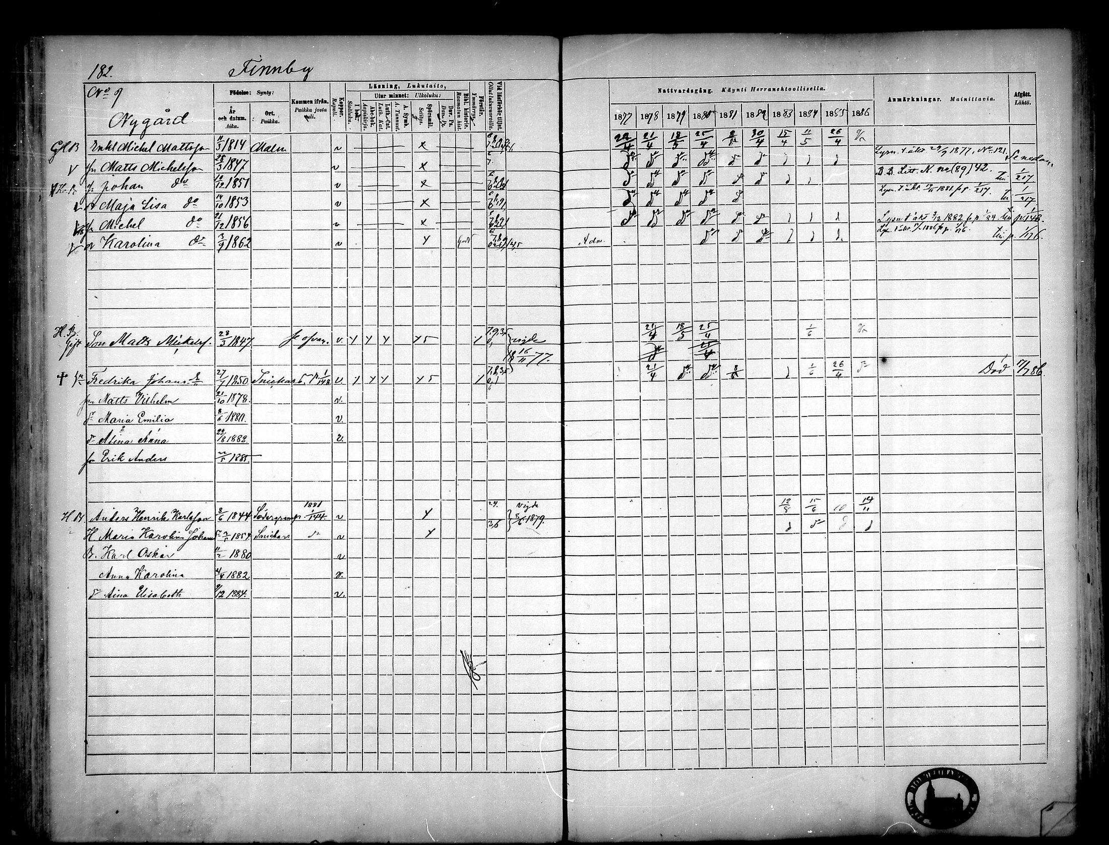 [ ../kirjat/Kirkonkirjat/narpio/rippikirja_1877-1886_mko48-65/kuvat/167.jpg ]