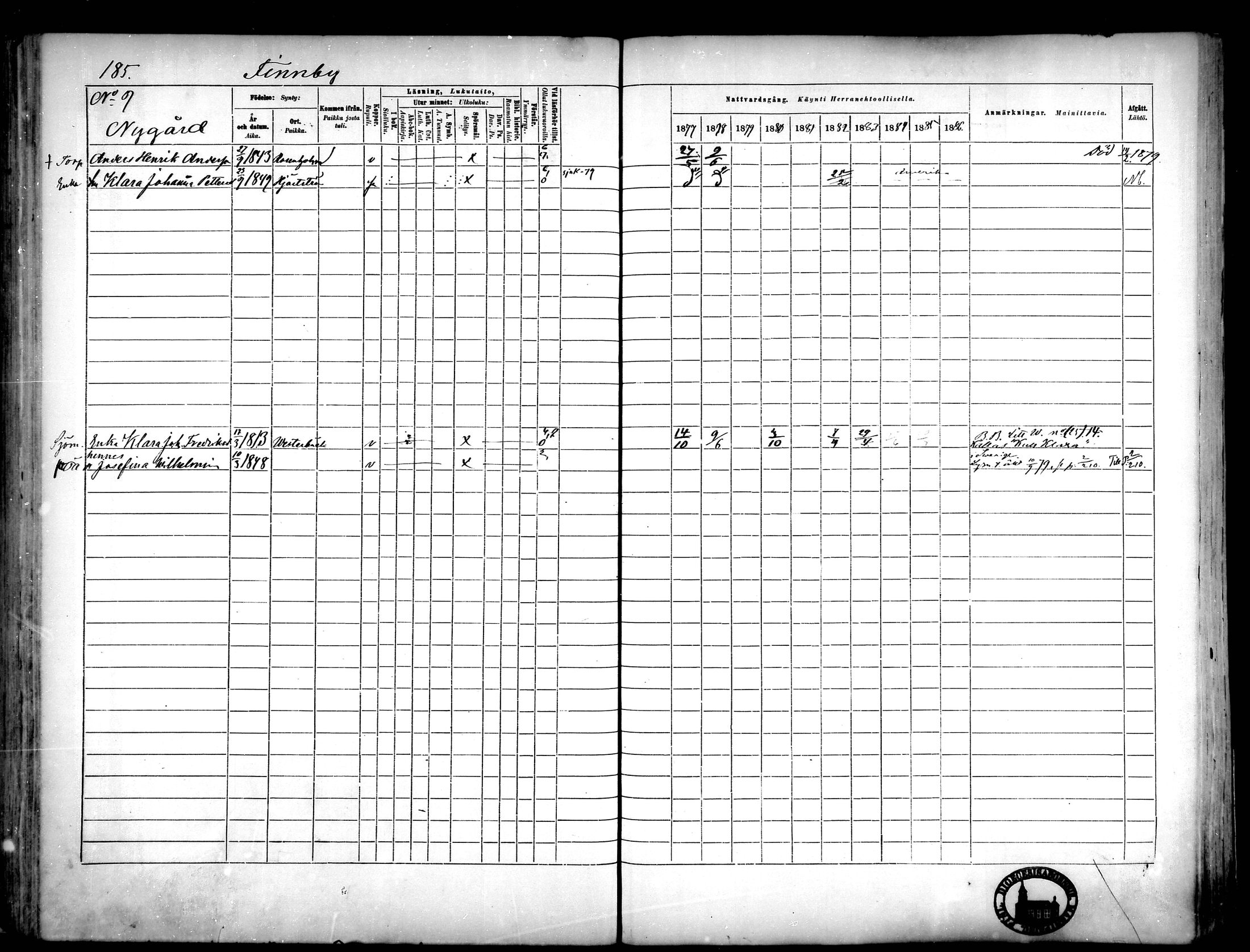 [ ../kirjat/Kirkonkirjat/narpio/rippikirja_1877-1886_mko48-65/kuvat/170.jpg ]