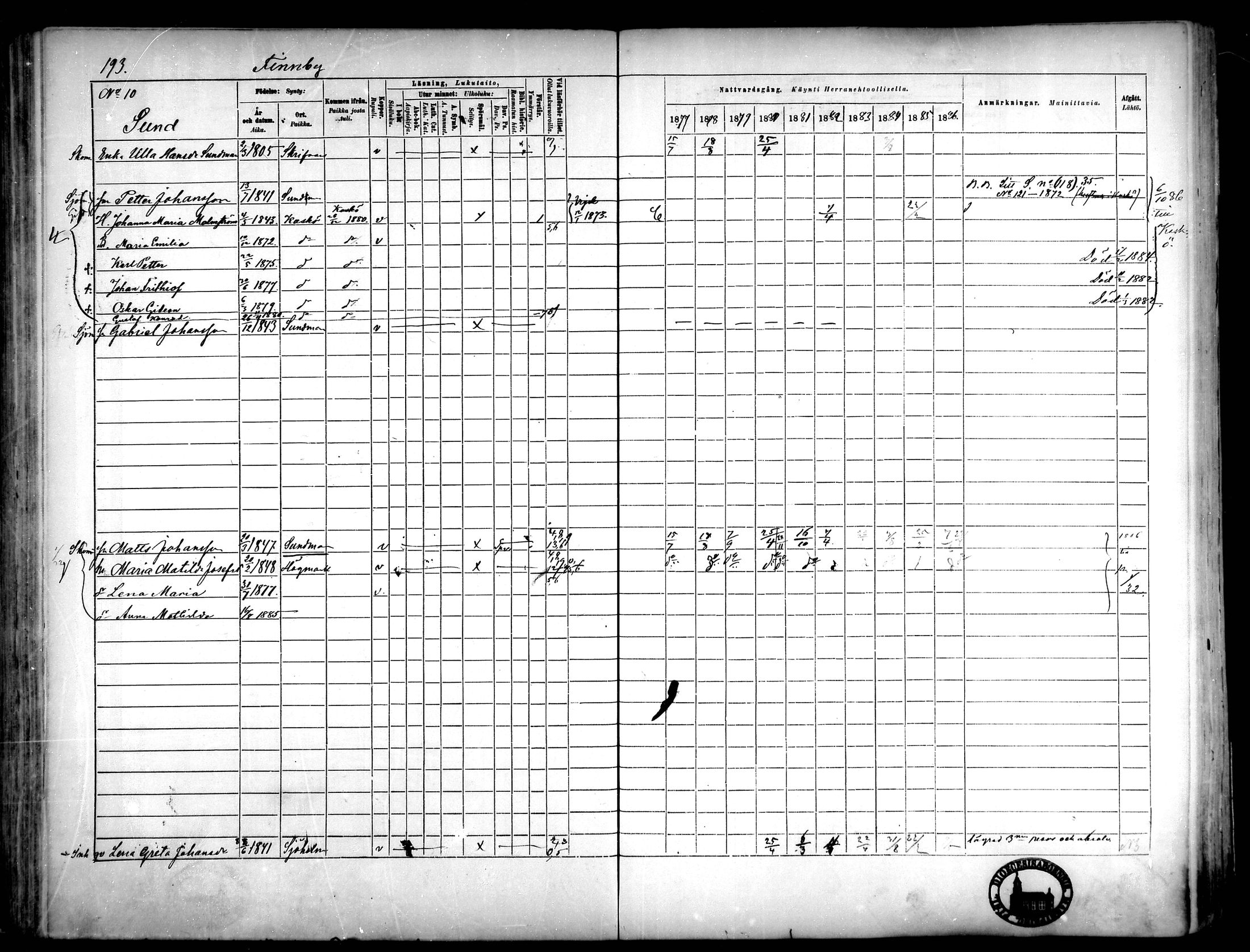 [ ../kirjat/Kirkonkirjat/narpio/rippikirja_1877-1886_mko48-65/kuvat/177.jpg ]