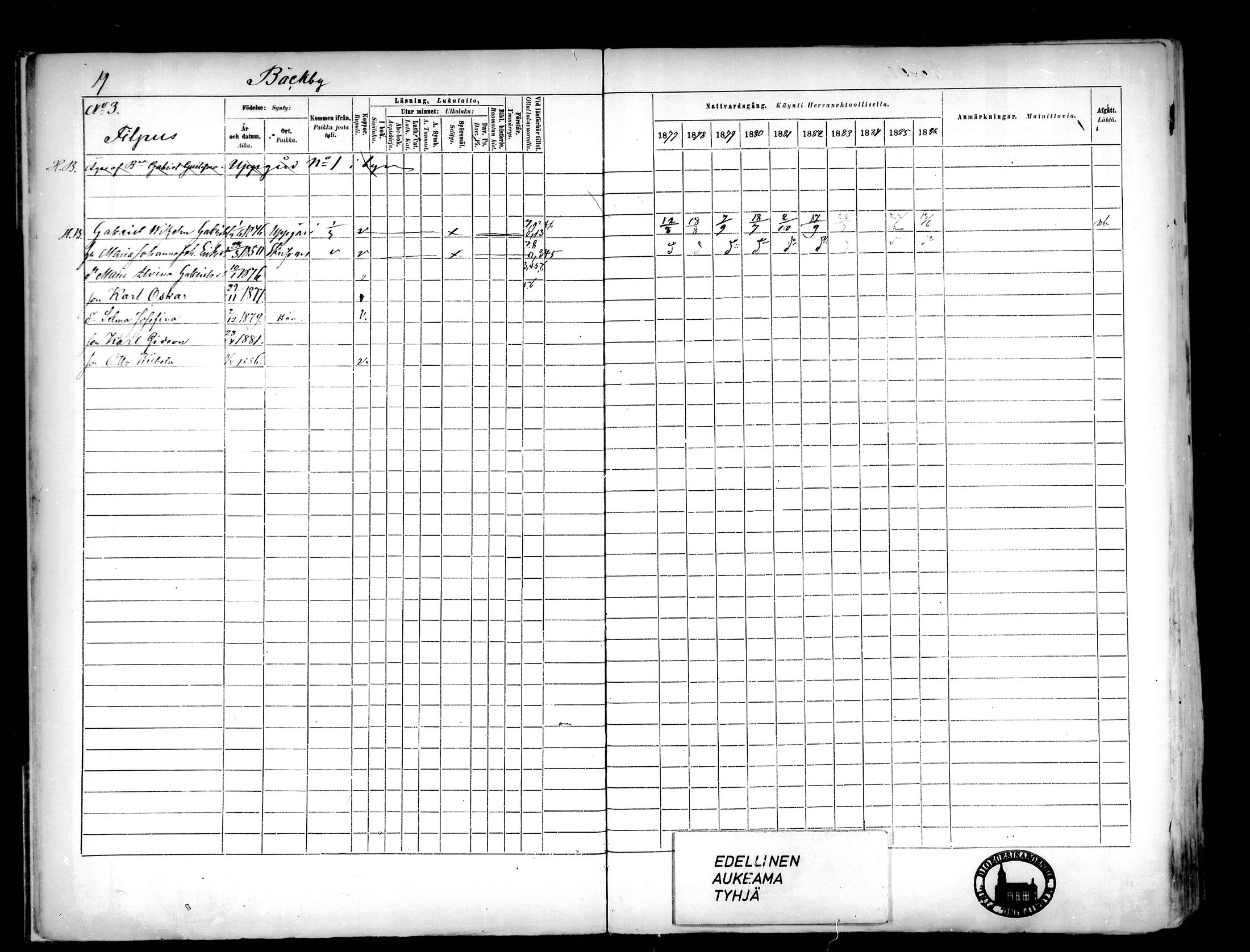 [ ../kirjat/Kirkonkirjat/narpio/rippikirja_1877-1886_mko48-65/kuvat/19.jpg ]