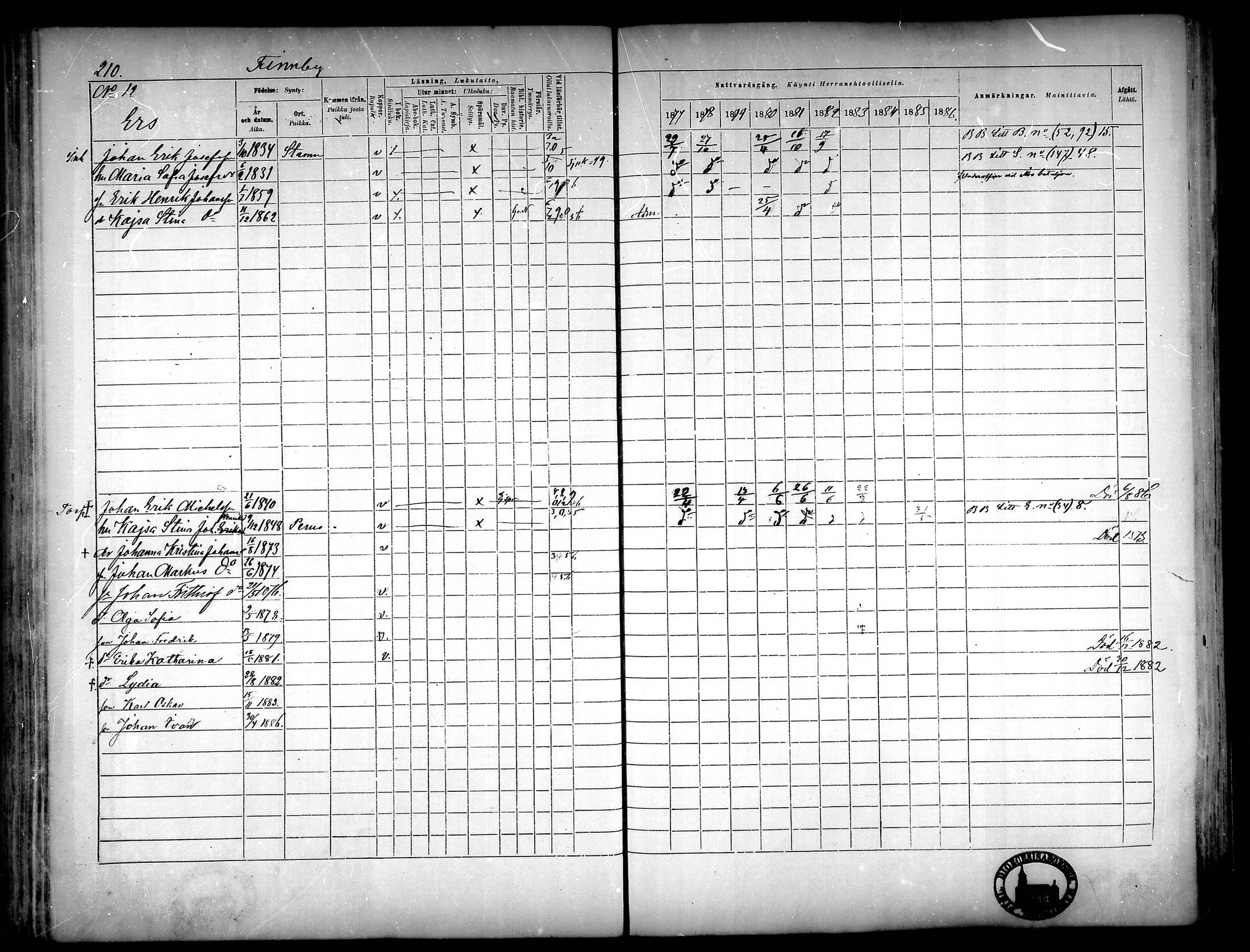 [ ../kirjat/Kirkonkirjat/narpio/rippikirja_1877-1886_mko48-65/kuvat/192.jpg ]