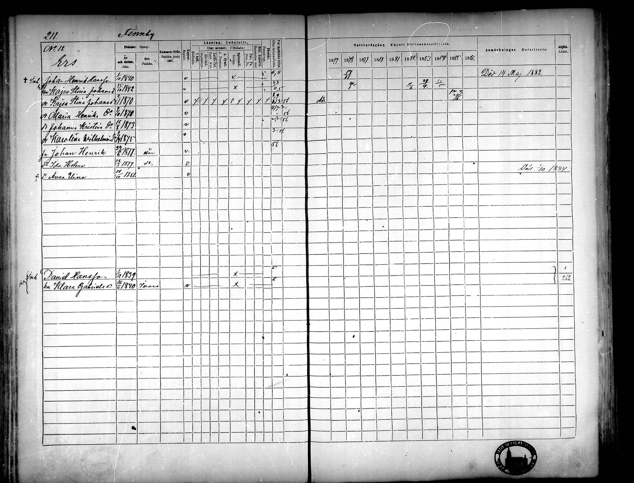 [ ../kirjat/Kirkonkirjat/narpio/rippikirja_1877-1886_mko48-65/kuvat/193.jpg ]