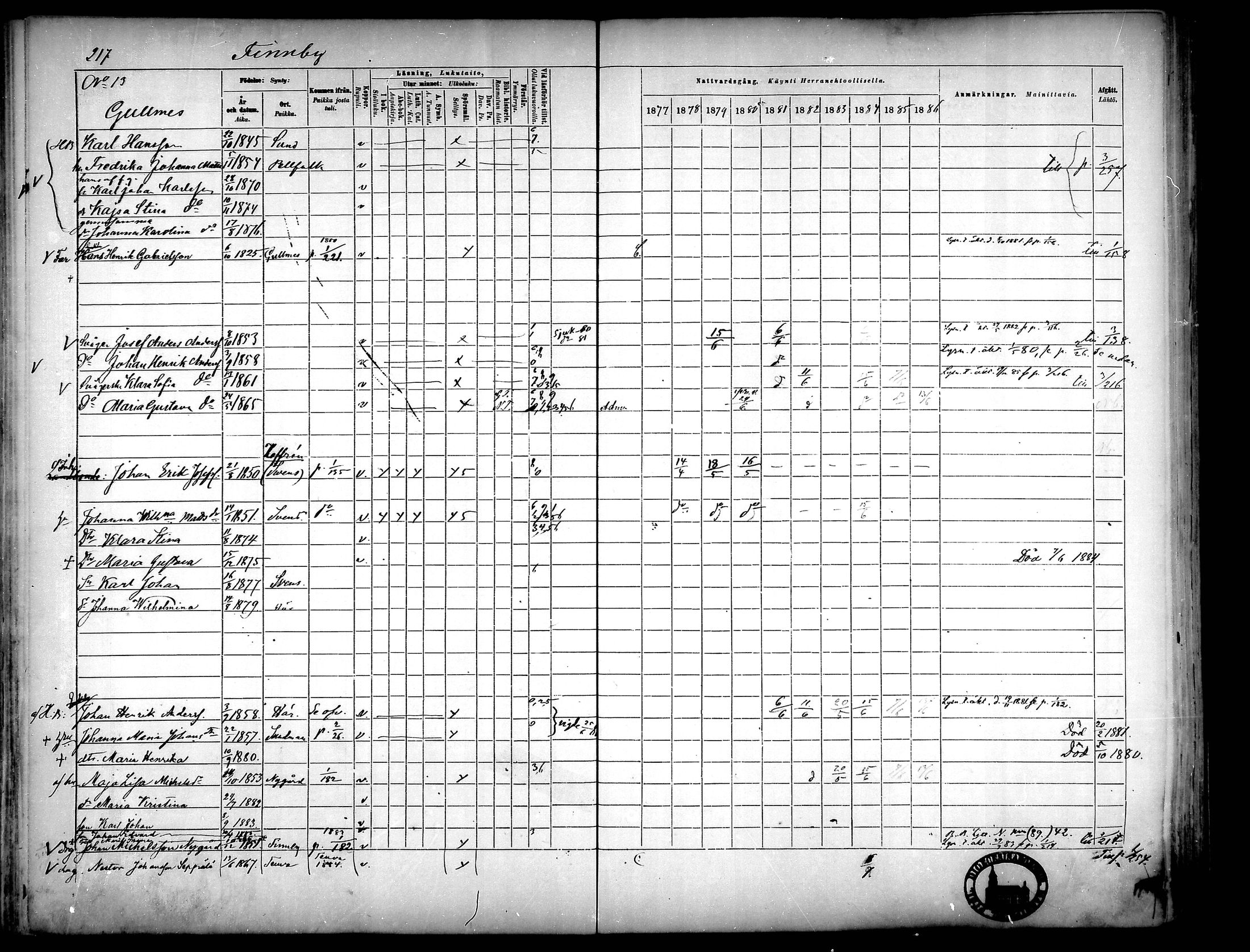 [ ../kirjat/Kirkonkirjat/narpio/rippikirja_1877-1886_mko48-65/kuvat/198.jpg ]