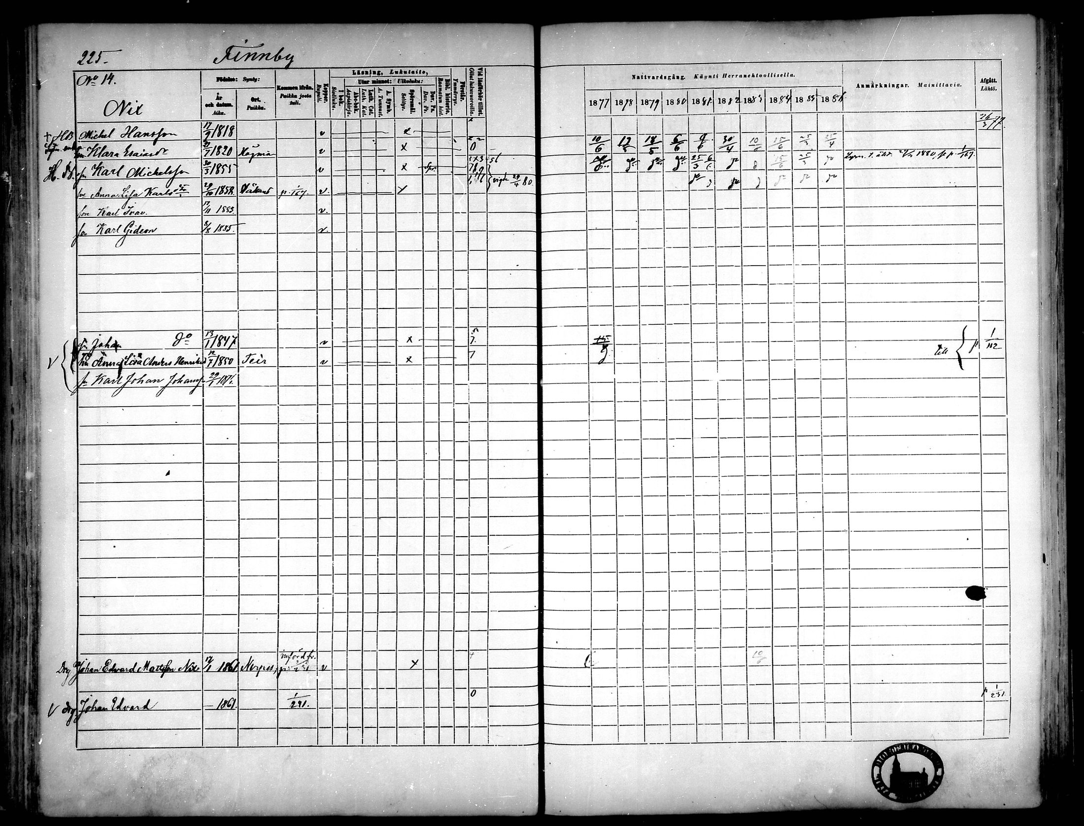 [ ../kirjat/Kirkonkirjat/narpio/rippikirja_1877-1886_mko48-65/kuvat/206.jpg ]