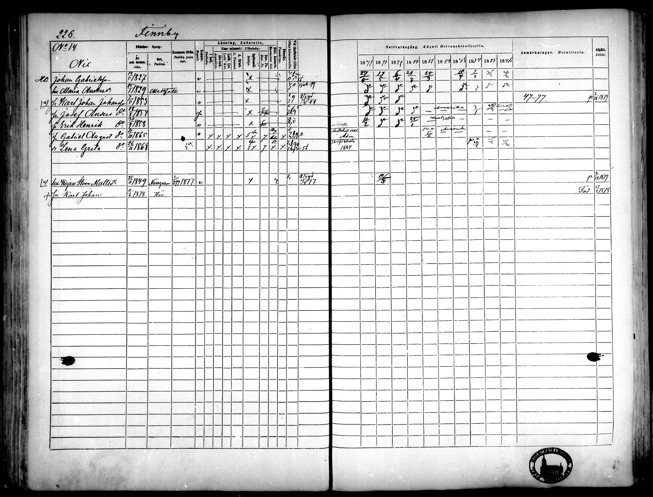 [ ../kirjat/Kirkonkirjat/narpio/rippikirja_1877-1886_mko48-65/kuvat/207.jpg ]