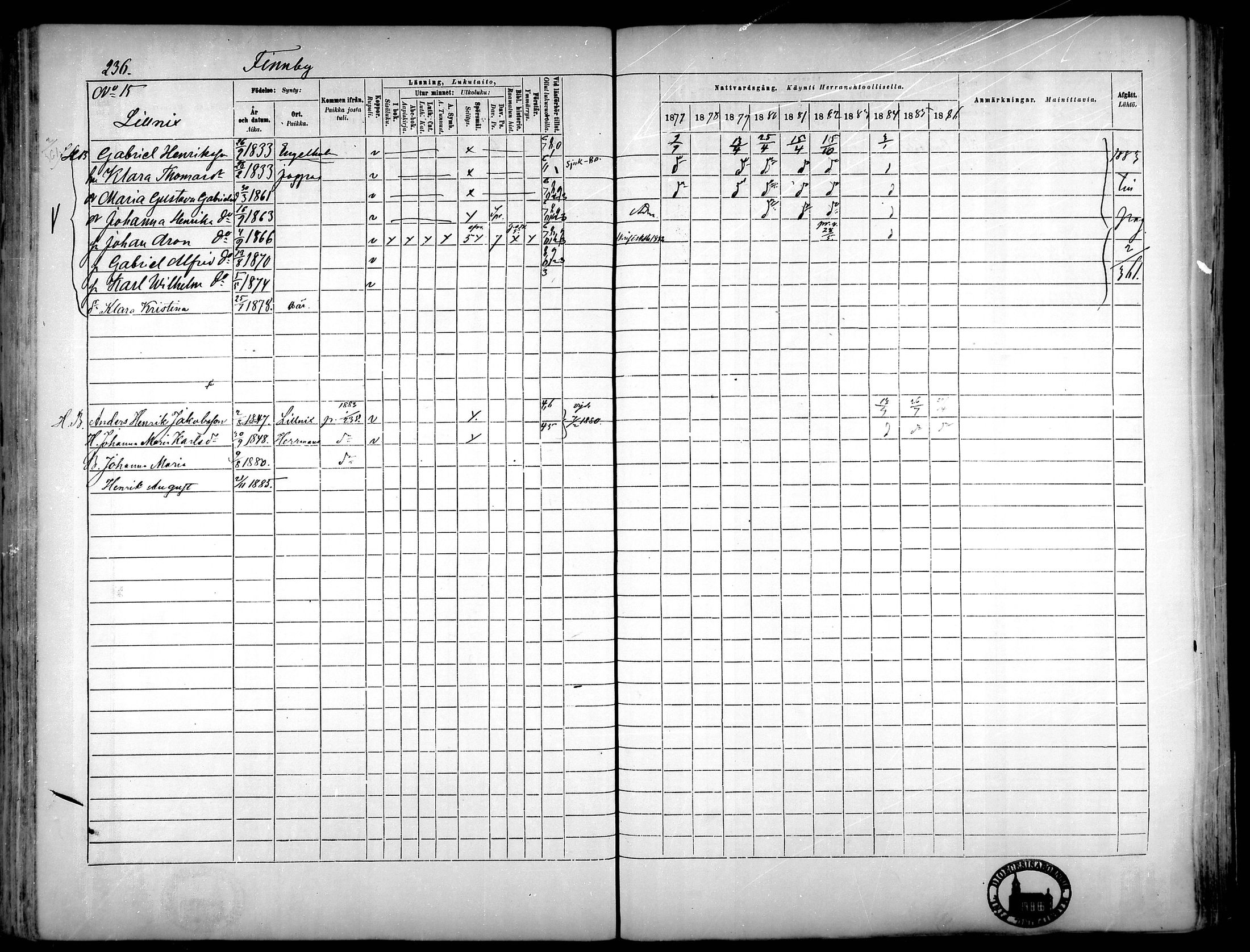 [ ../kirjat/Kirkonkirjat/narpio/rippikirja_1877-1886_mko48-65/kuvat/216.jpg ]